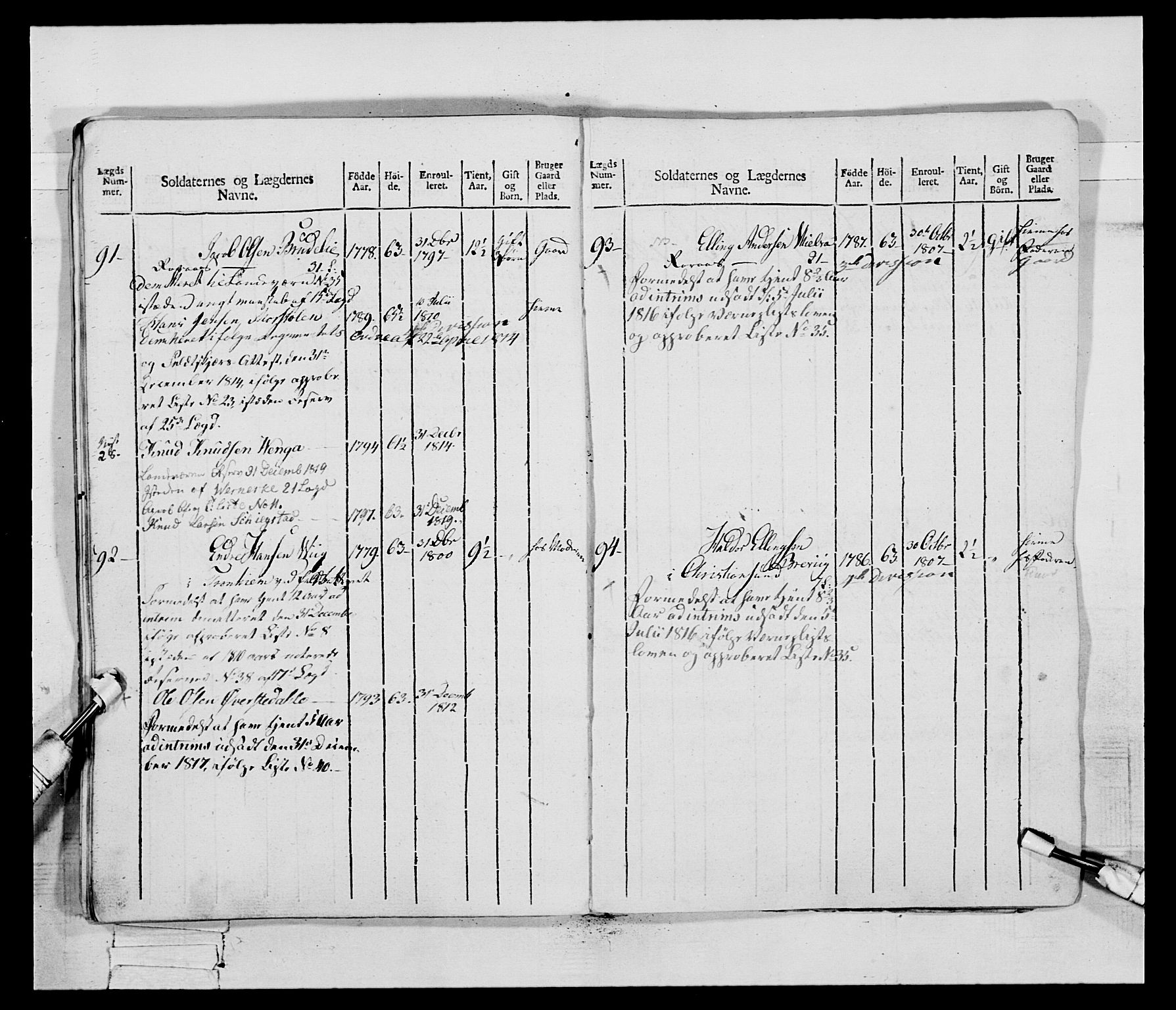 Generalitets- og kommissariatskollegiet, Det kongelige norske kommissariatskollegium, RA/EA-5420/E/Eh/L0083b: 2. Trondheimske nasjonale infanteriregiment, 1810, p. 31