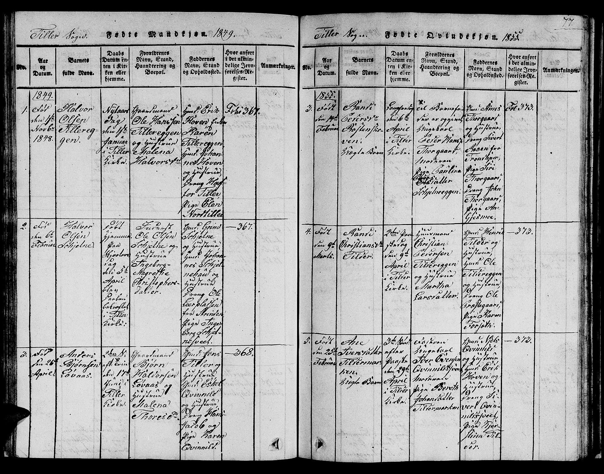 Ministerialprotokoller, klokkerbøker og fødselsregistre - Sør-Trøndelag, SAT/A-1456/621/L0458: Parish register (copy) no. 621C01, 1816-1865, p. 77