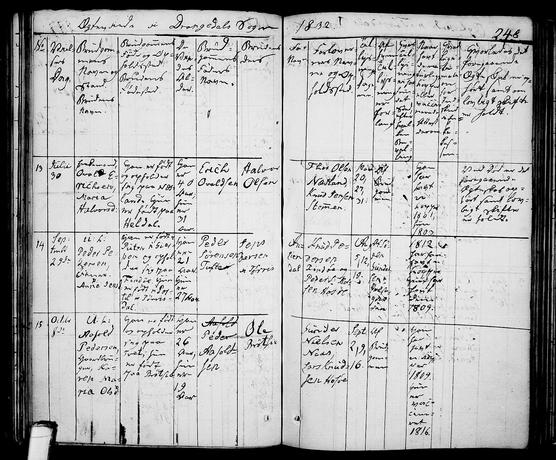 Drangedal kirkebøker, AV/SAKO-A-258/F/Fa/L0006: Parish register (official) no. 6, 1831-1837, p. 248