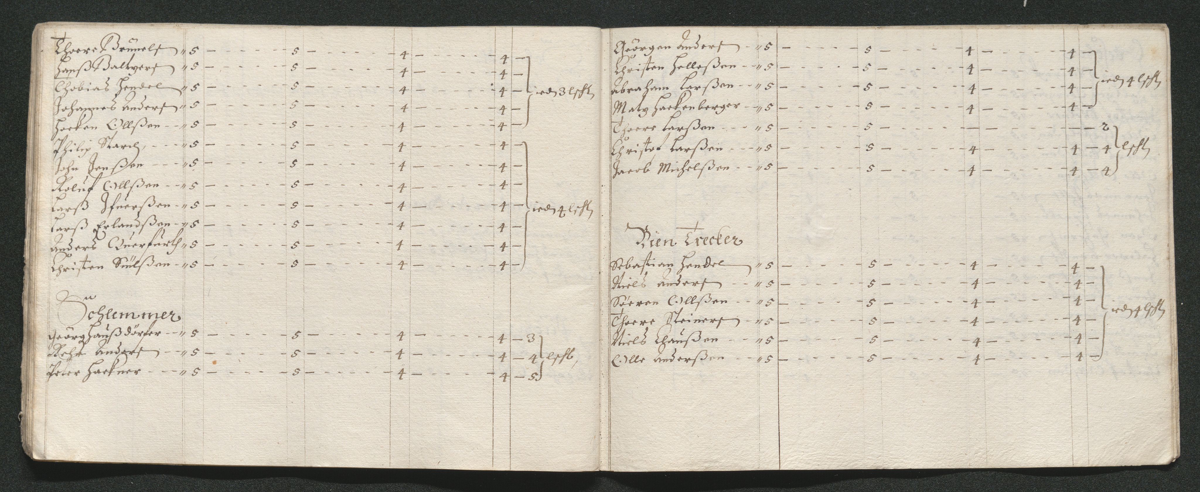 Kongsberg Sølvverk 1623-1816, AV/SAKO-EA-3135/001/D/Dc/Dcd/L0037: Utgiftsregnskap for gruver m.m., 1664-1665, p. 219