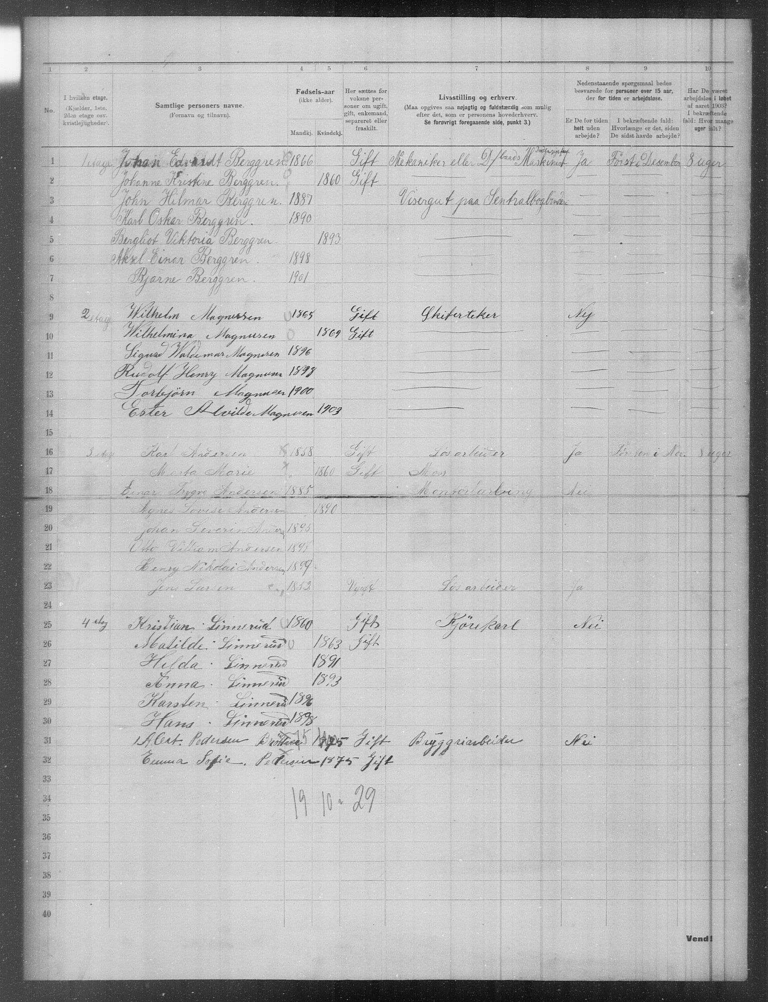 OBA, Municipal Census 1903 for Kristiania, 1903, p. 3636