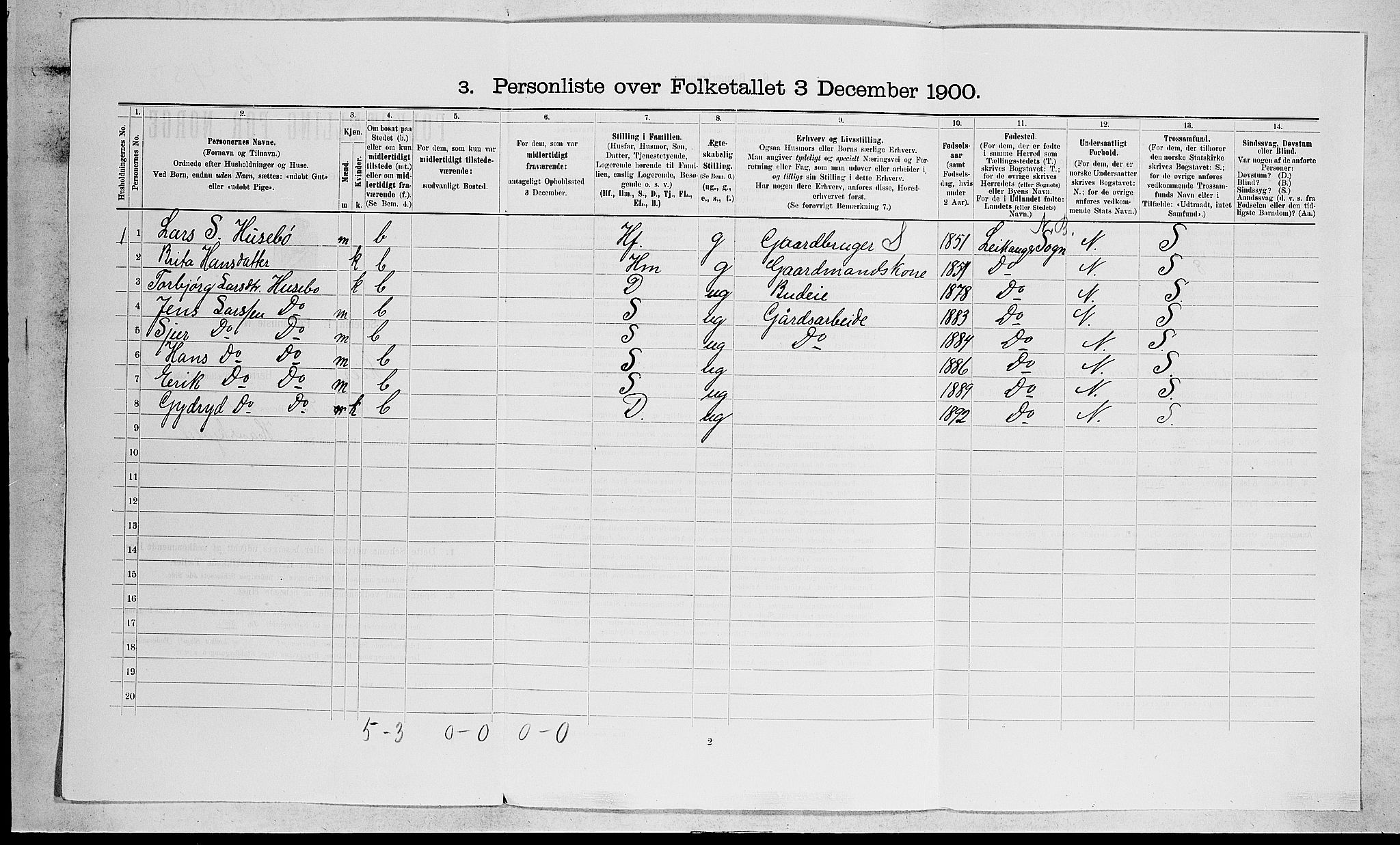 RA, 1900 census for Lier, 1900, p. 689