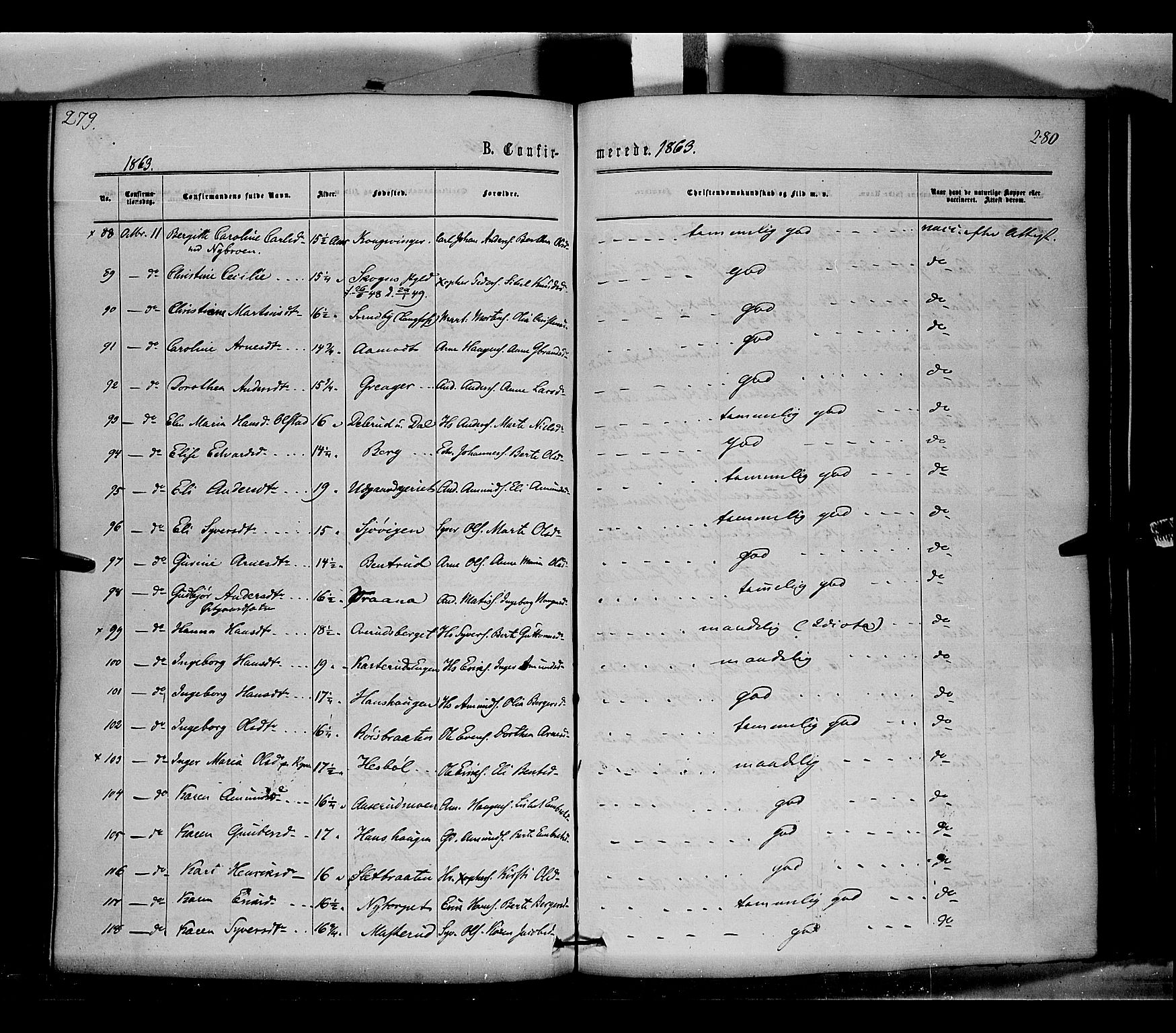 Vinger prestekontor, AV/SAH-PREST-024/H/Ha/Haa/L0011: Parish register (official) no. 11, 1862-1870, p. 280