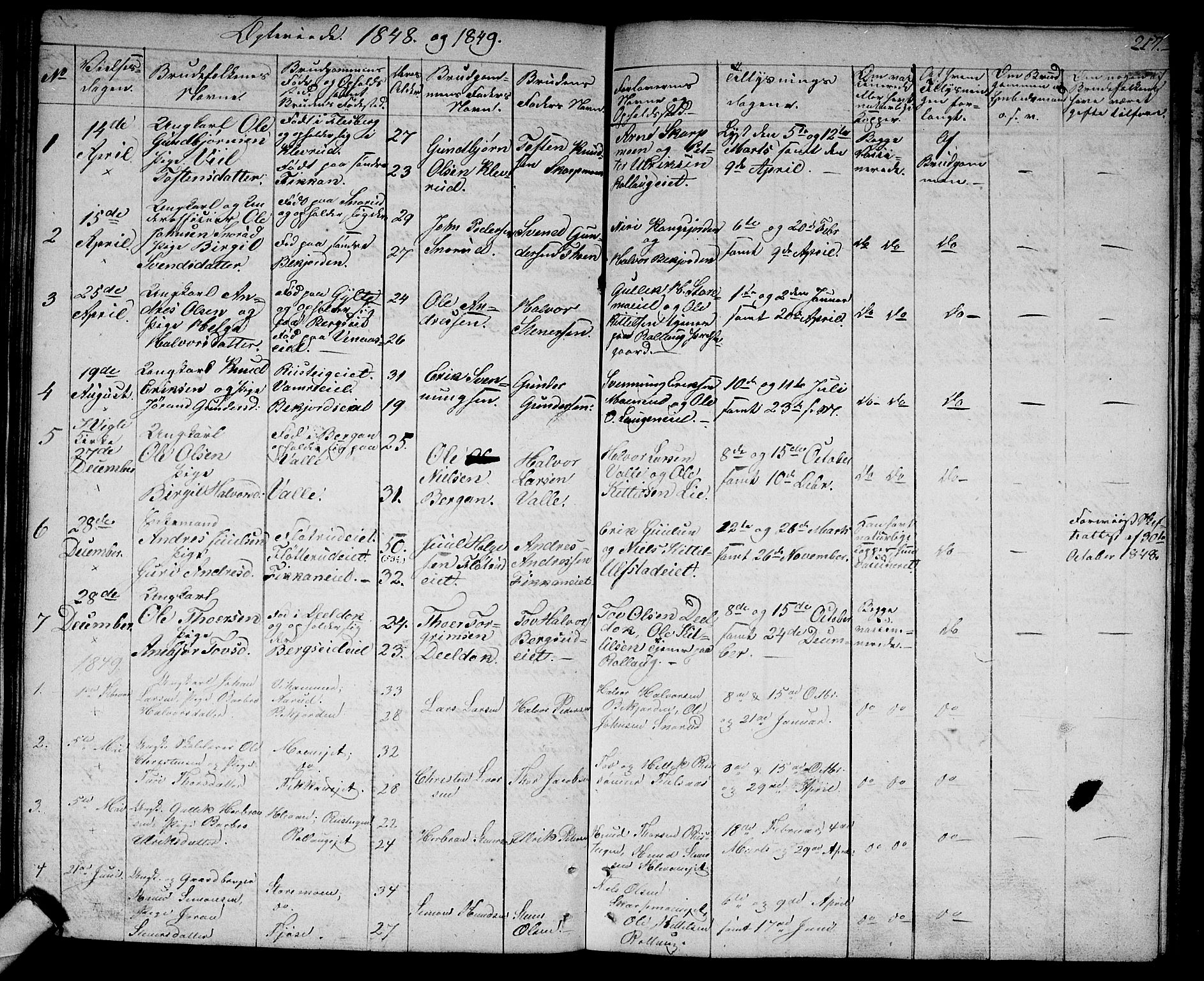 Rollag kirkebøker, AV/SAKO-A-240/G/Ga/L0002: Parish register (copy) no. I 2, 1831-1856, p. 217