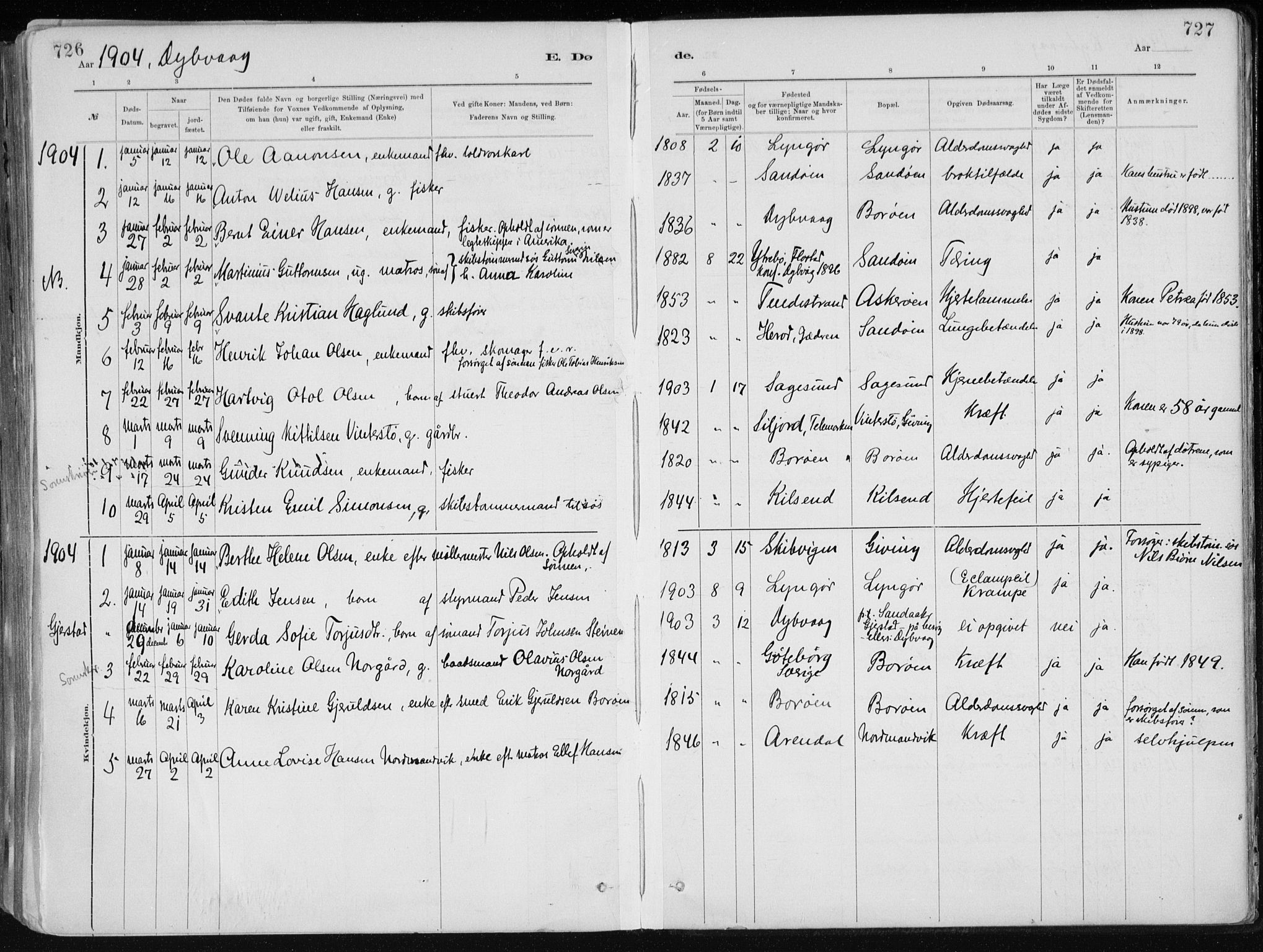 Dypvåg sokneprestkontor, SAK/1111-0007/F/Fa/Faa/L0008: Parish register (official) no. A 8, 1885-1906, p. 726-727