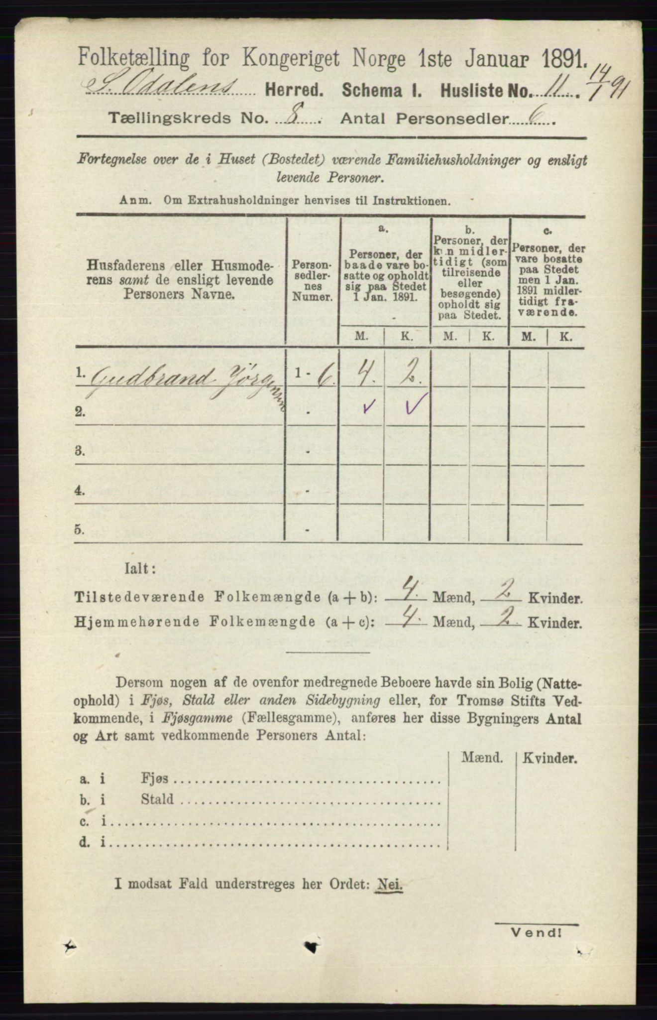 RA, 1891 census for 0419 Sør-Odal, 1891, p. 3971