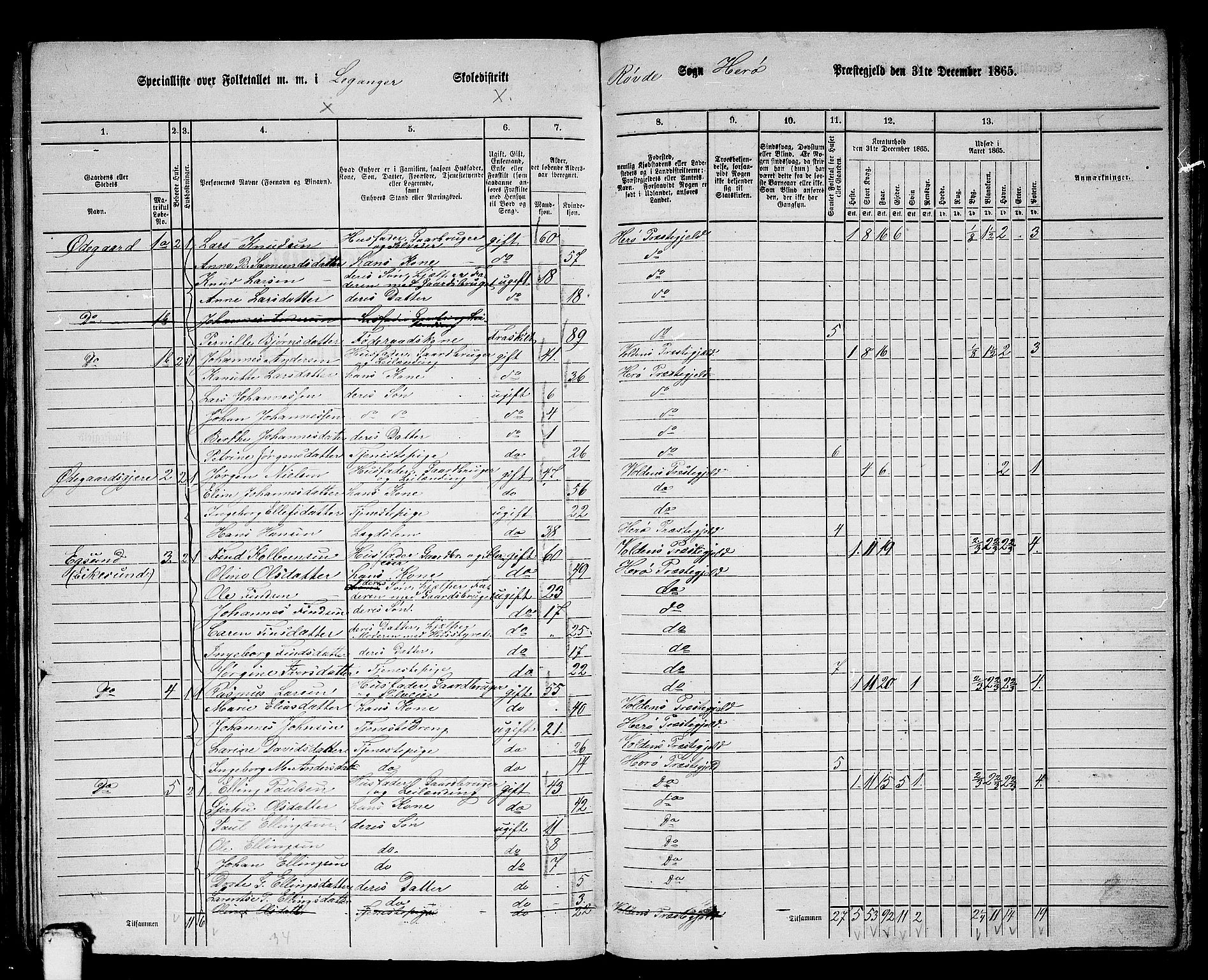 RA, 1865 census for Herøy, 1865, p. 164