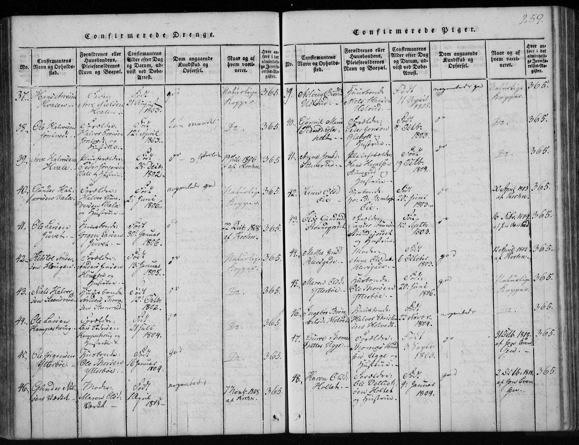 Holla kirkebøker, SAKO/A-272/F/Fa/L0003: Parish register (official) no. 3, 1815-1830, p. 259