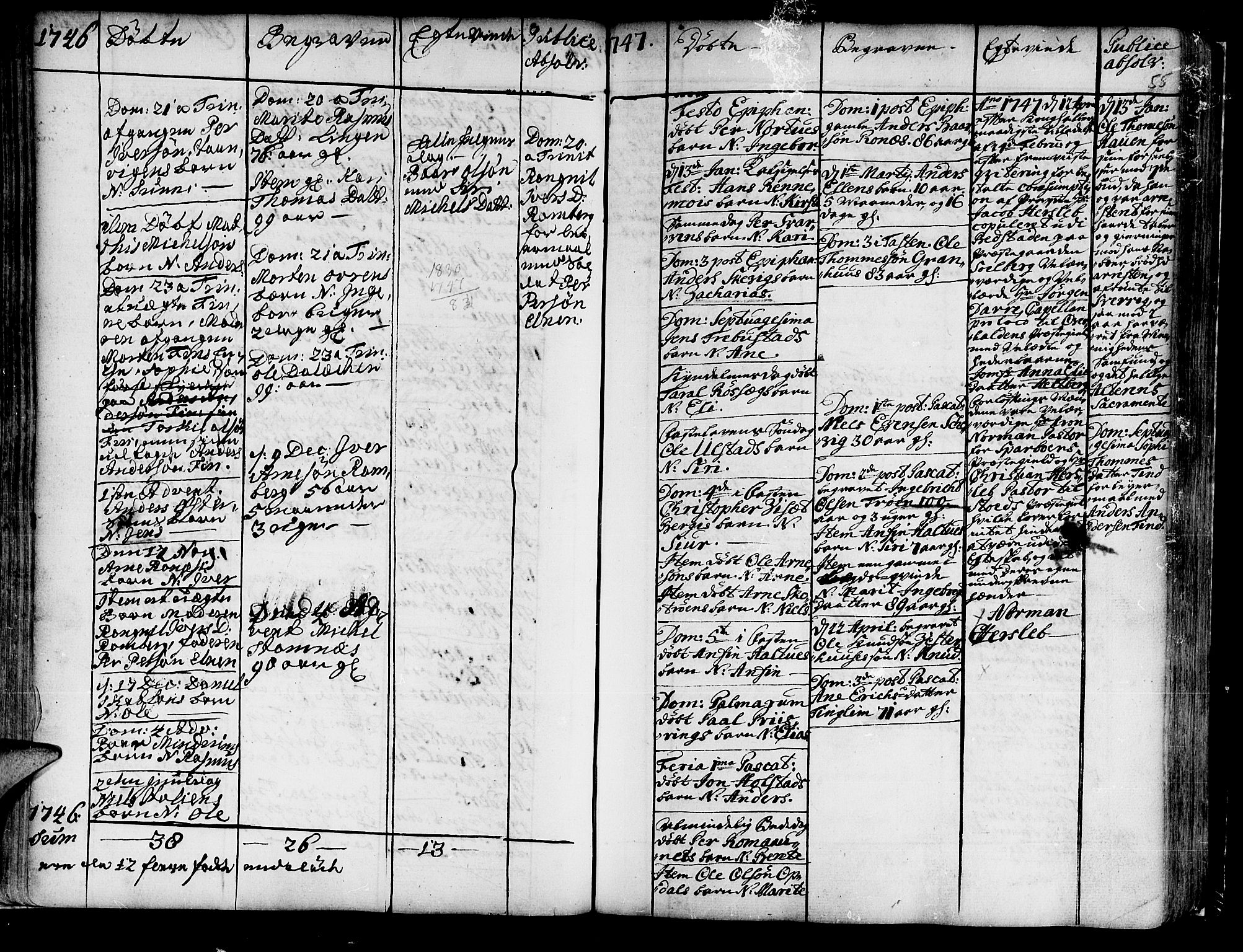 Ministerialprotokoller, klokkerbøker og fødselsregistre - Nord-Trøndelag, SAT/A-1458/741/L0385: Parish register (official) no. 741A01, 1722-1815, p. 55