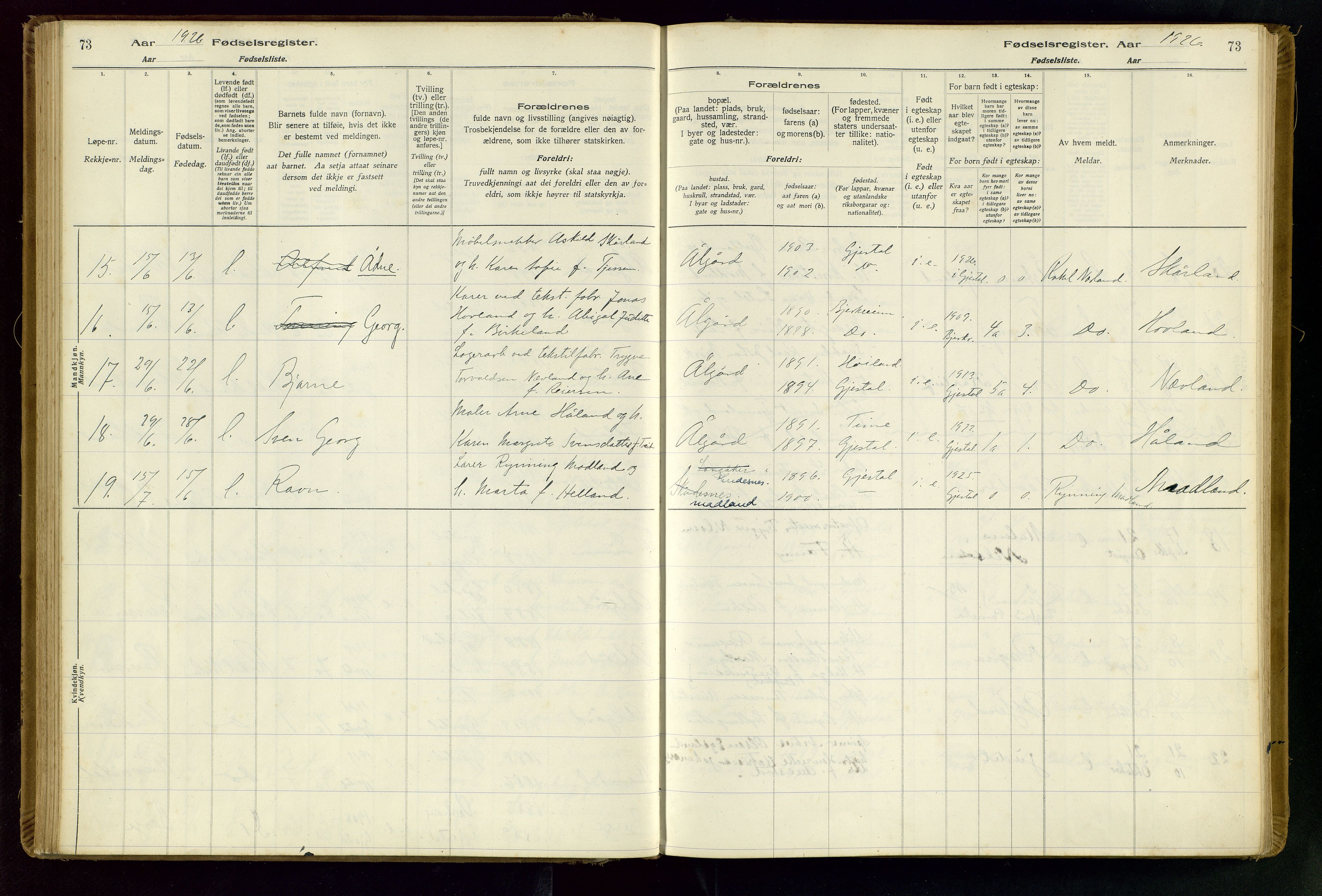 Gjesdal sokneprestkontor, SAST/A-101796/002/O/L0001: Birth register no. 1, 1916-1949, p. 73