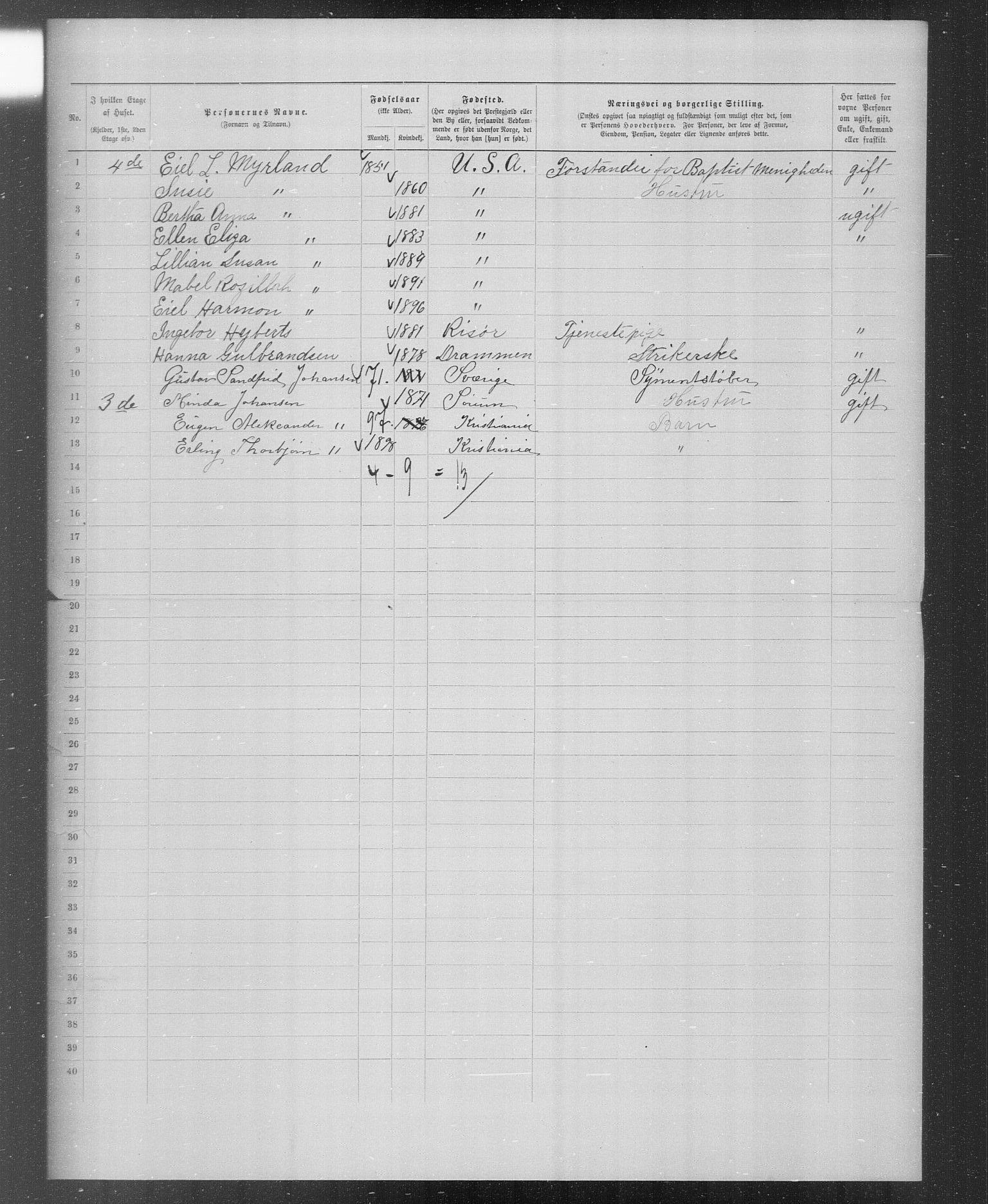 OBA, Municipal Census 1899 for Kristiania, 1899, p. 4734
