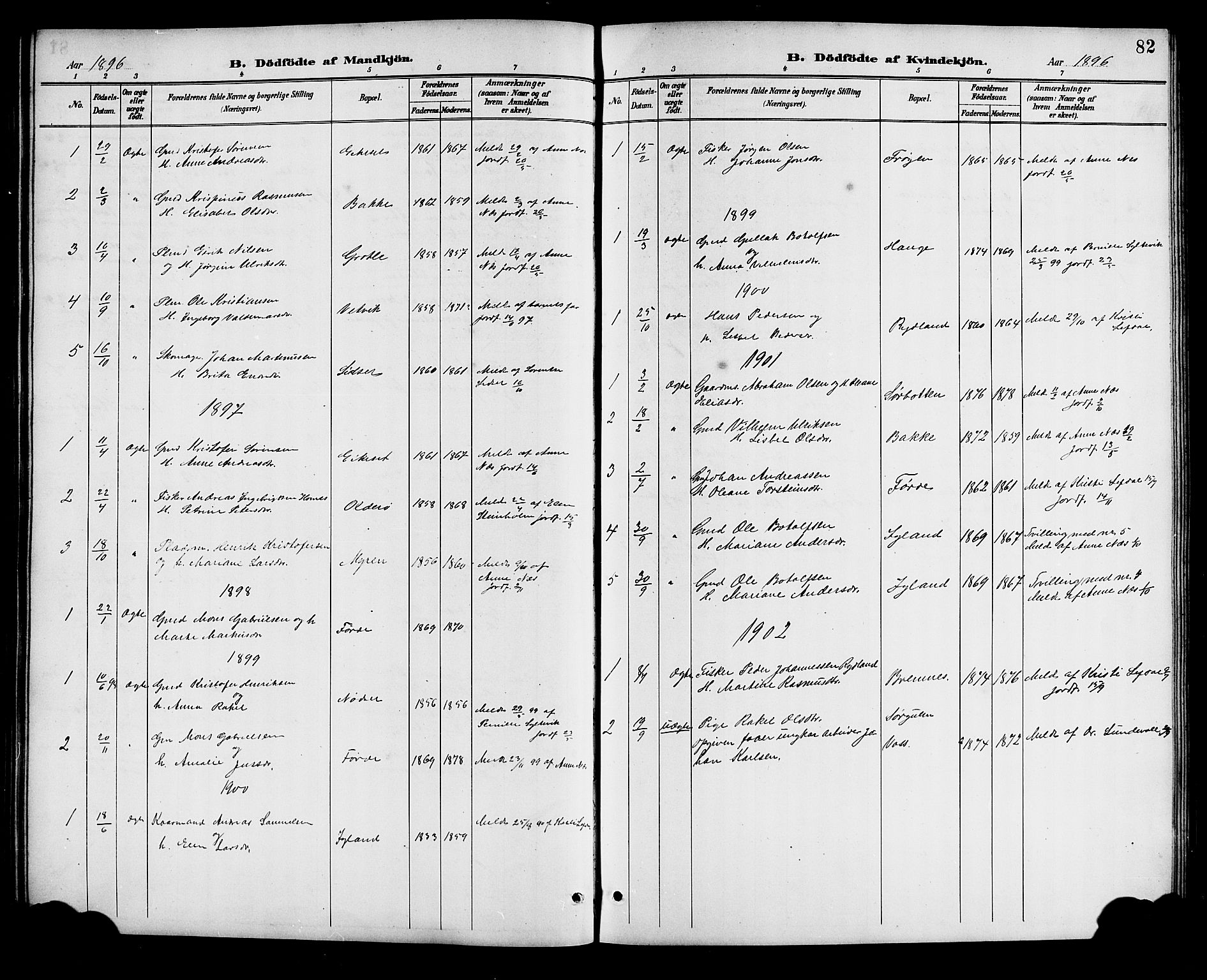 Bremanger sokneprestembete, SAB/A-82201/H/Hab/Haba/L0003: Parish register (copy) no. A 3, 1890-1908, p. 82