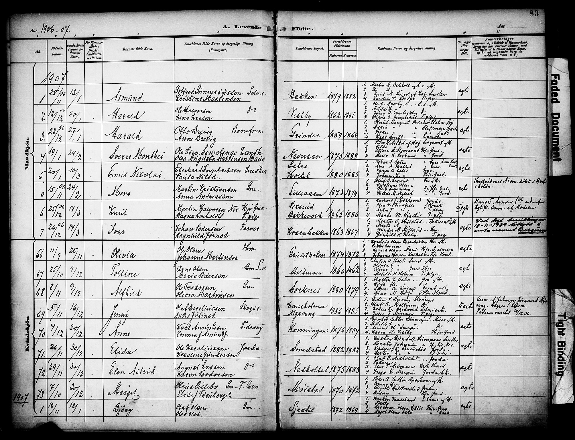 Grue prestekontor, SAH/PREST-036/H/Ha/Haa/L0013: Parish register (official) no. 13, 1898-1910, p. 83