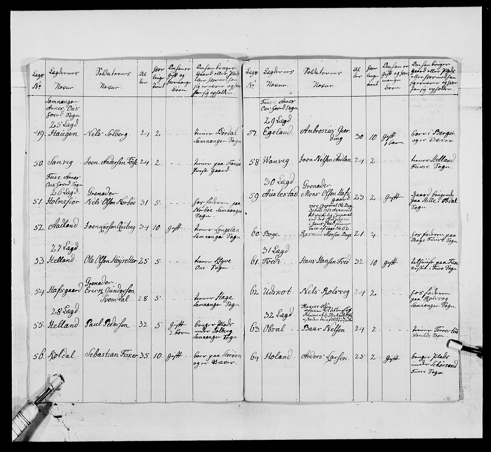 Kommanderende general (KG I) med Det norske krigsdirektorium, AV/RA-EA-5419/E/Ea/L0519: 1. Bergenhusiske regiment, 1767, p. 72