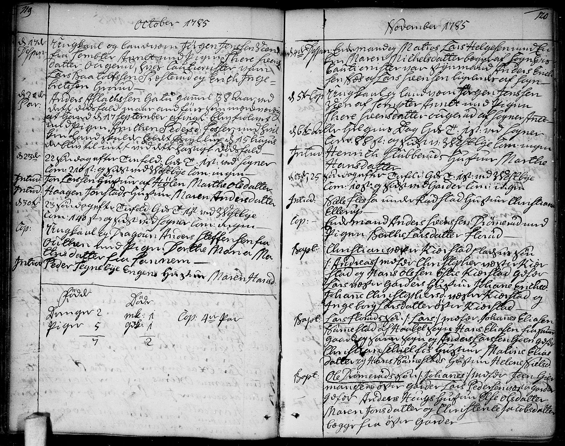 Vestby prestekontor Kirkebøker, AV/SAO-A-10893/F/Fa/L0003: Parish register (official) no. I 3, 1779-1796, p. 119-120