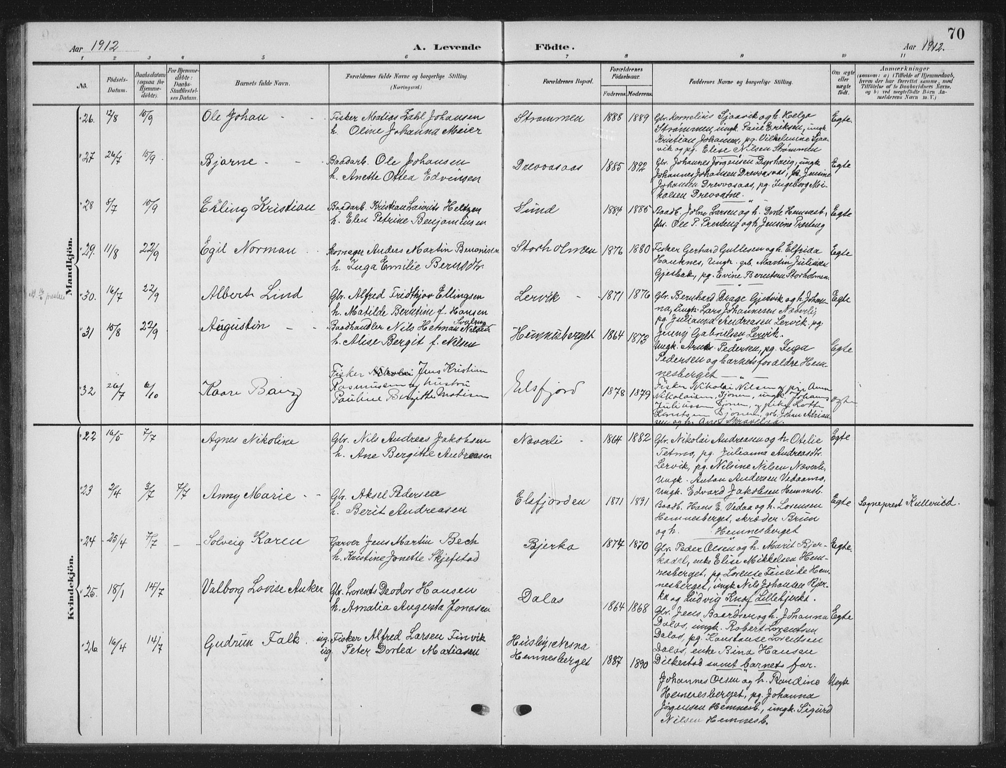 Ministerialprotokoller, klokkerbøker og fødselsregistre - Nordland, AV/SAT-A-1459/825/L0370: Parish register (copy) no. 825C07, 1903-1923, p. 70