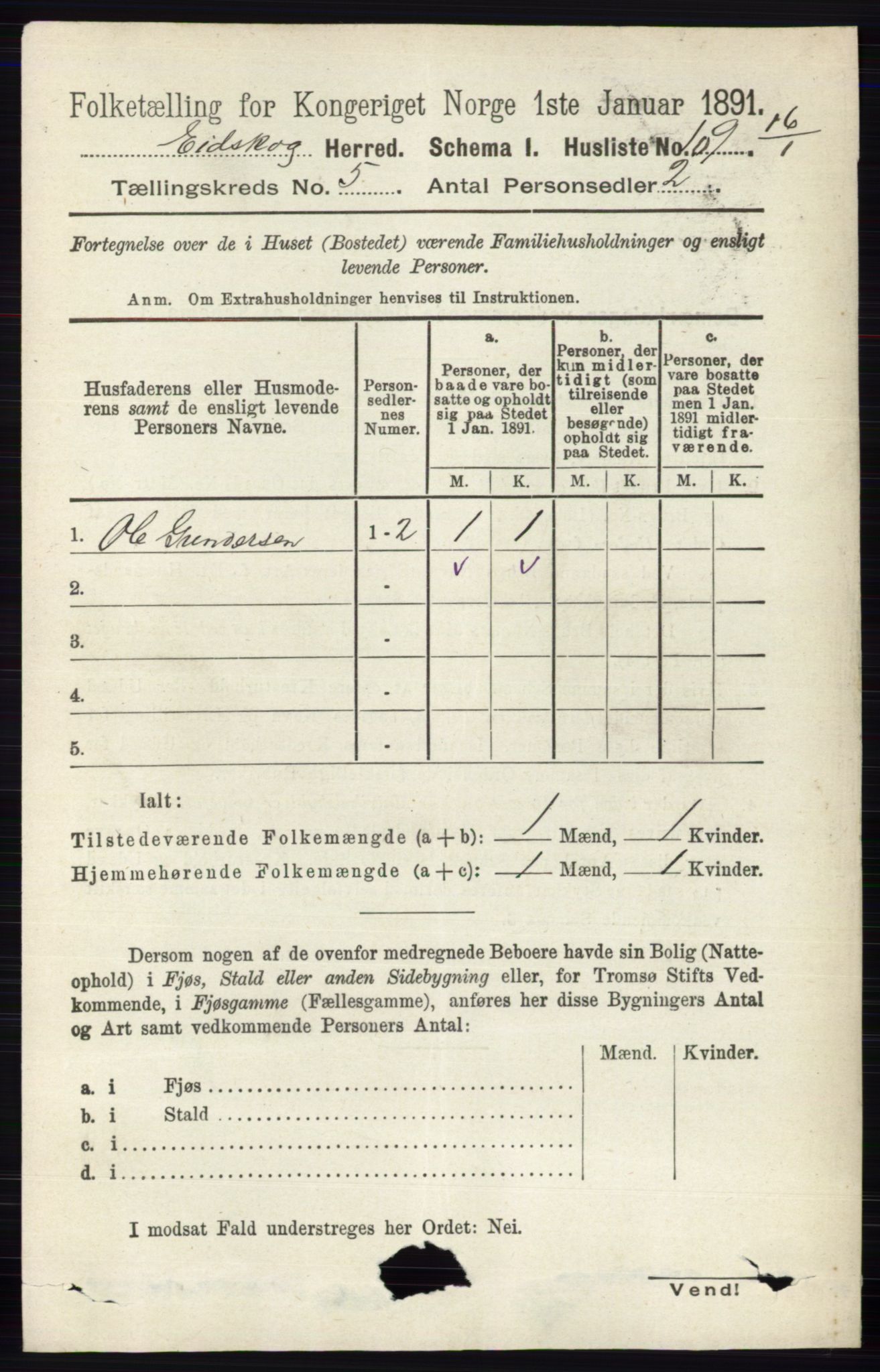 RA, 1891 census for 0420 Eidskog, 1891, p. 2060