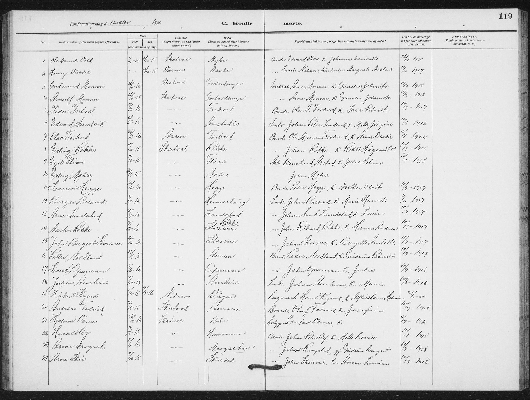 Ministerialprotokoller, klokkerbøker og fødselsregistre - Nord-Trøndelag, SAT/A-1458/712/L0104: Parish register (copy) no. 712C02, 1917-1939, p. 119