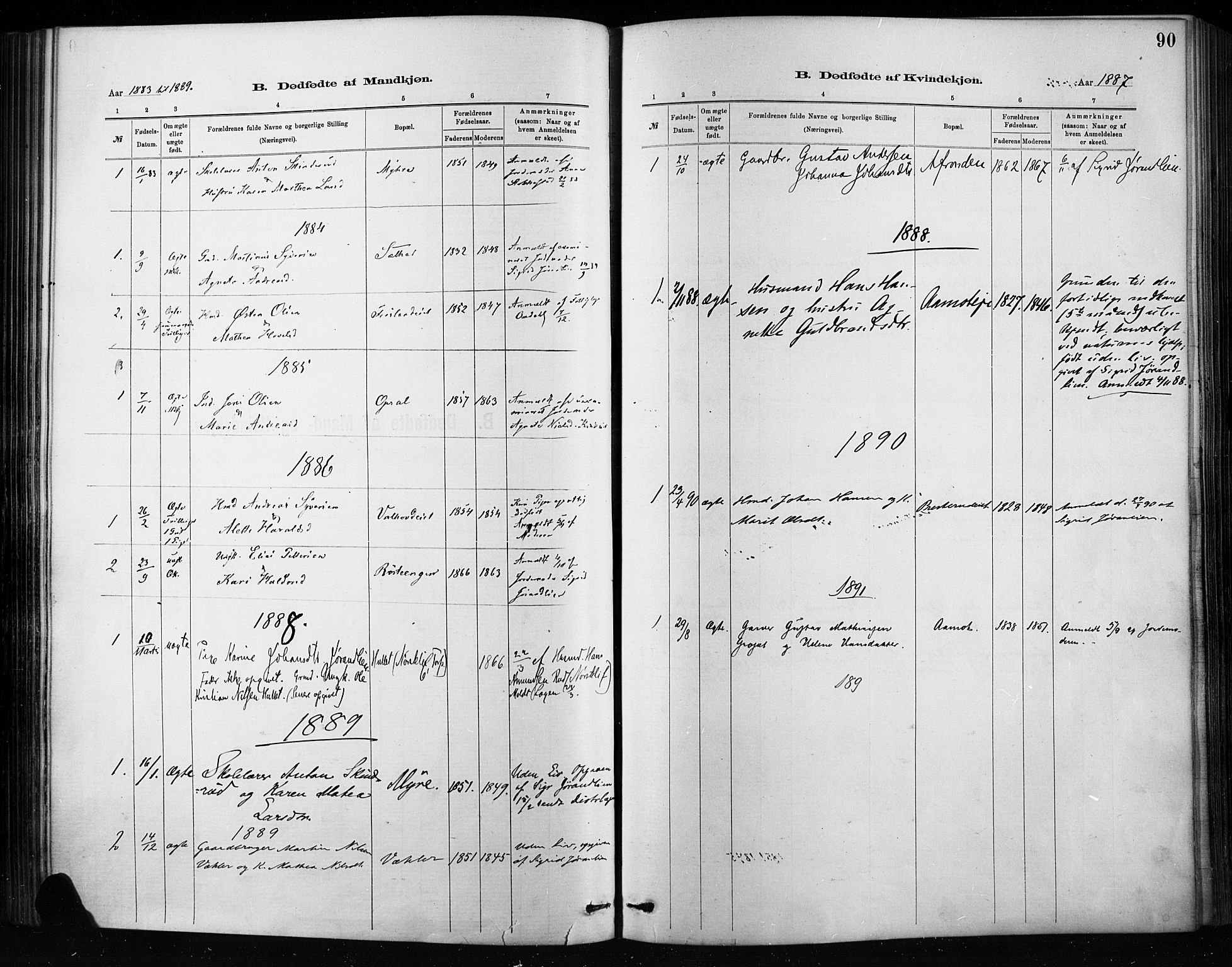 Nordre Land prestekontor, SAH/PREST-124/H/Ha/Haa/L0004: Parish register (official) no. 4, 1882-1896, p. 90