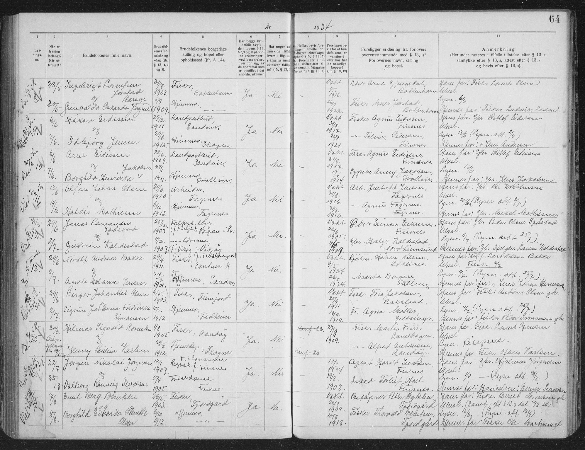 Lenvik sokneprestembete, AV/SATØ-S-1310/I/Ie/L0117: Banns register no. 117, 1919-1940, p. 64