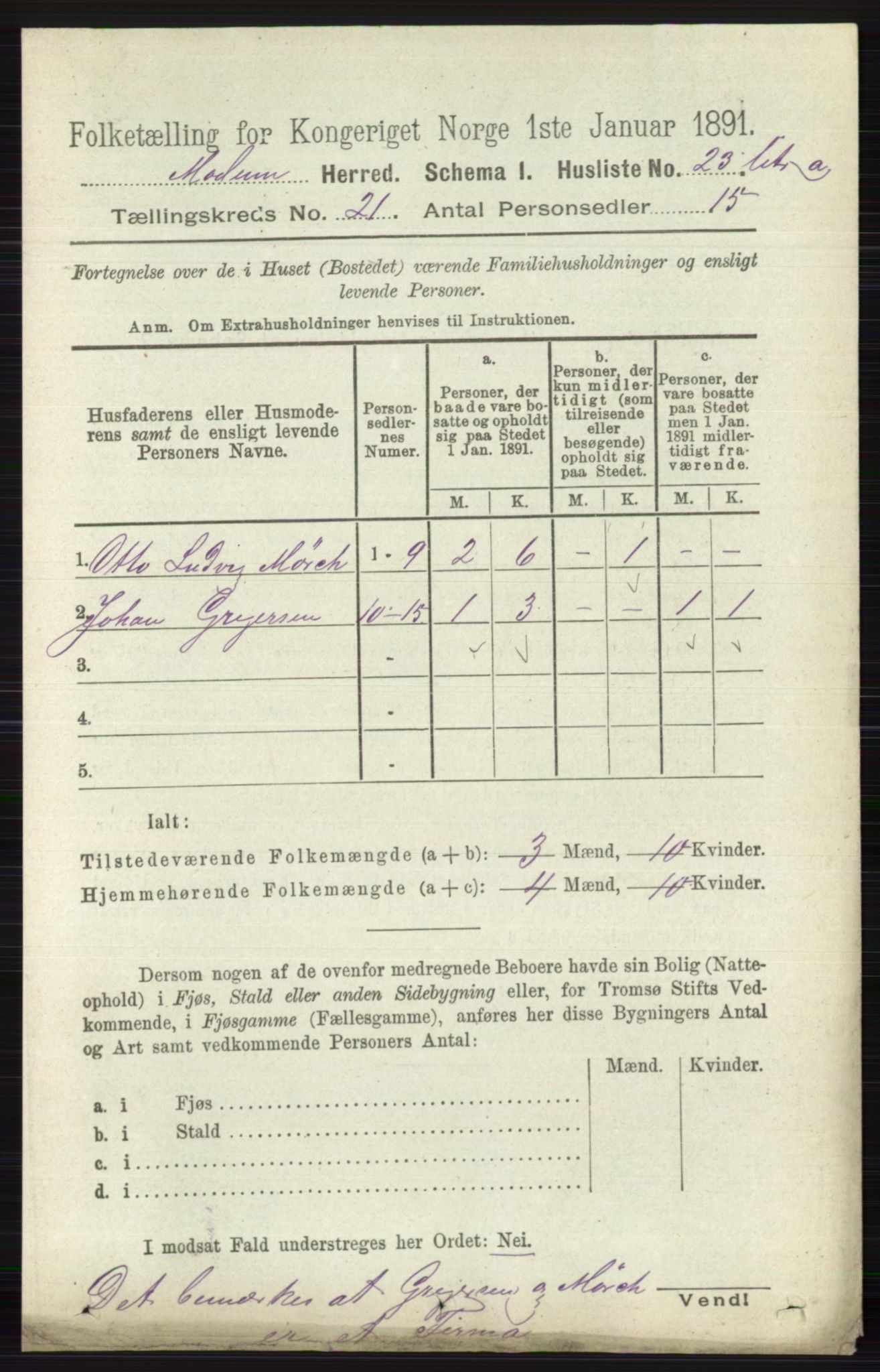 RA, 1891 census for 0623 Modum, 1891, p. 8085