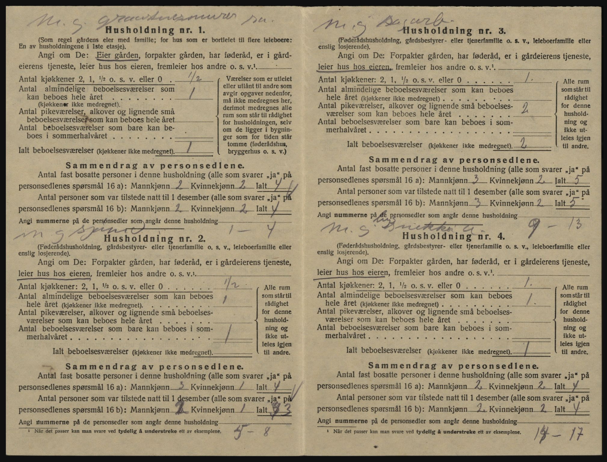 SAO, 1920 census for Glemmen, 1920, p. 1468