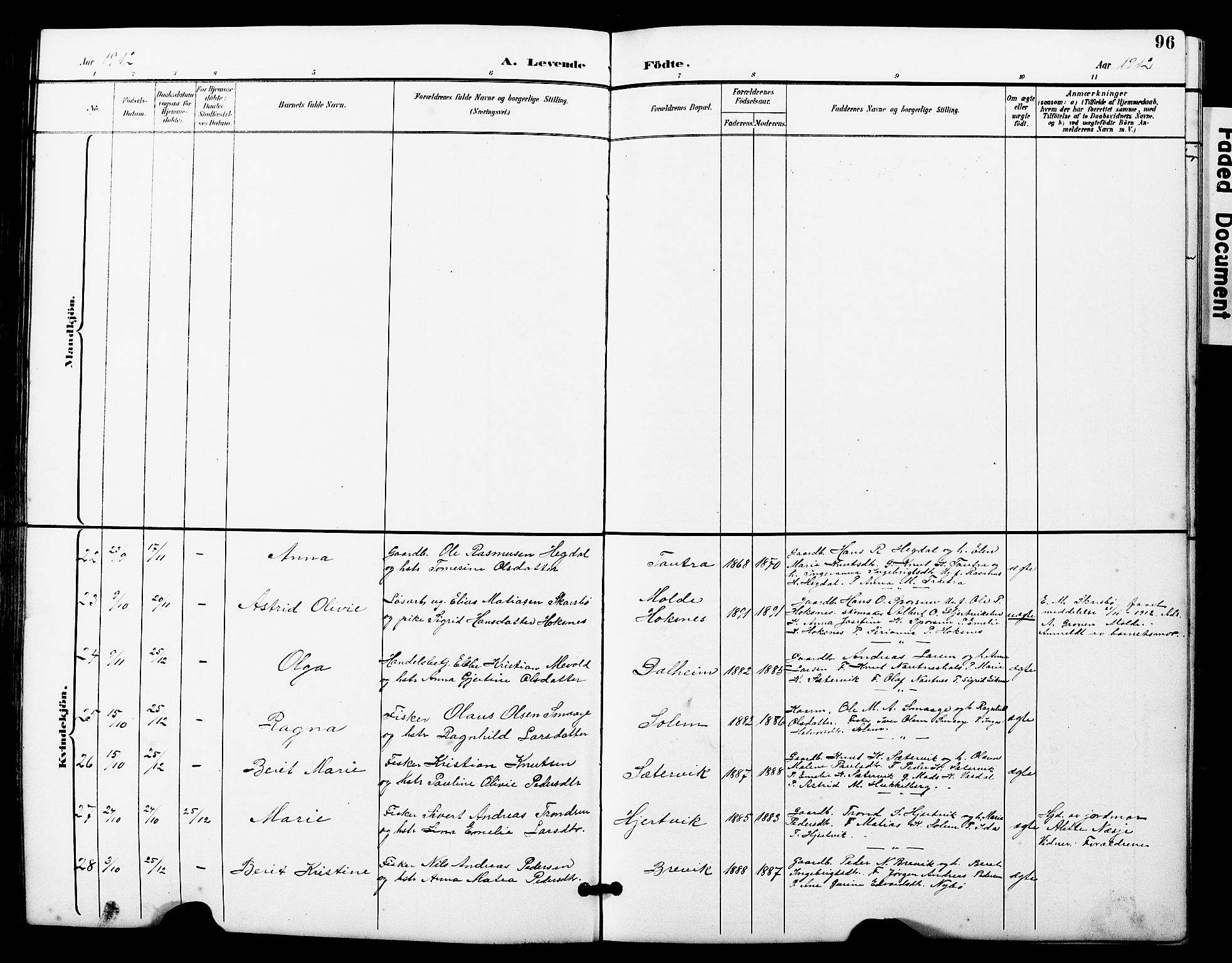 Ministerialprotokoller, klokkerbøker og fødselsregistre - Møre og Romsdal, AV/SAT-A-1454/560/L0725: Parish register (copy) no. 560C02, 1895-1930, p. 96