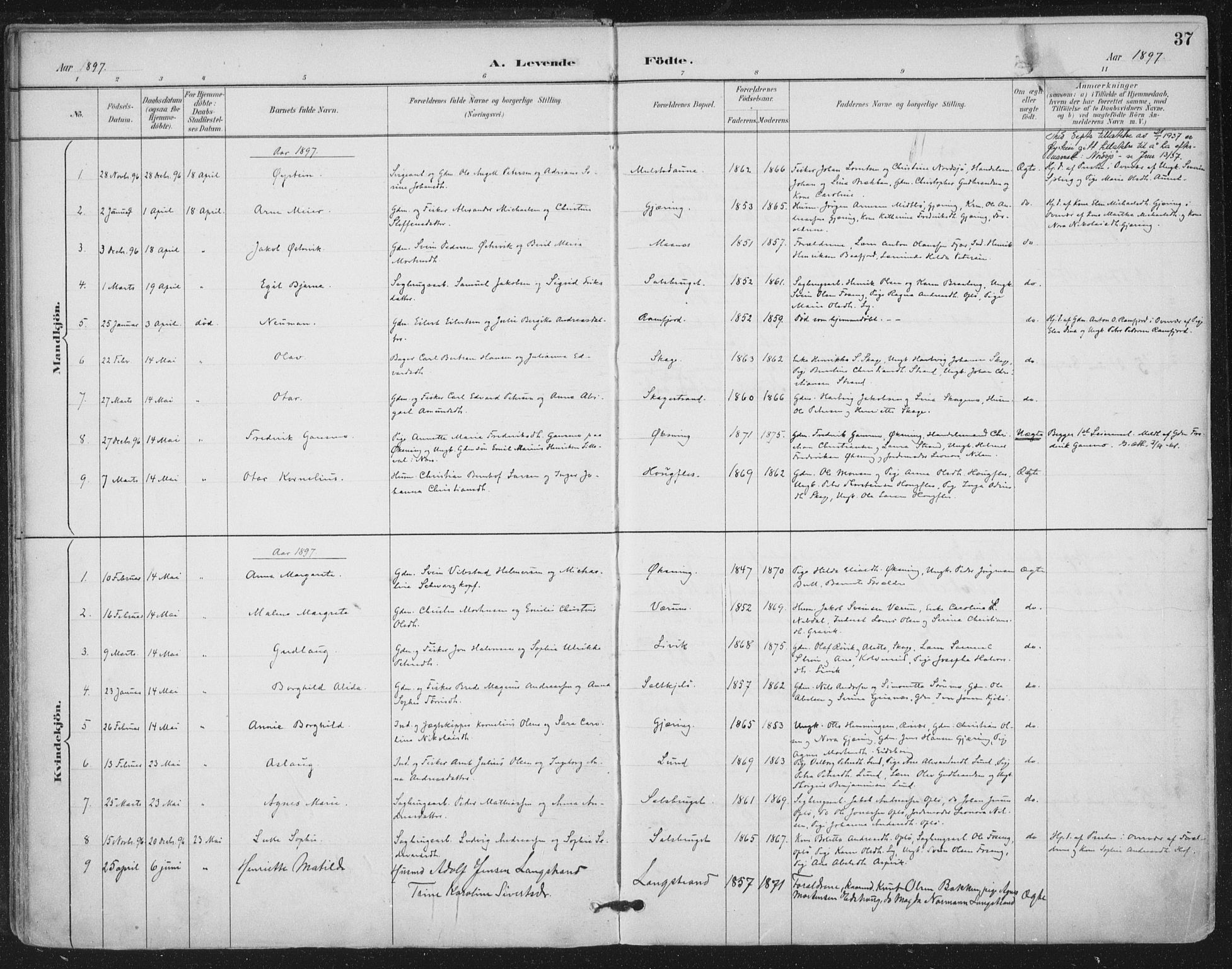 Ministerialprotokoller, klokkerbøker og fødselsregistre - Nord-Trøndelag, SAT/A-1458/780/L0644: Parish register (official) no. 780A08, 1886-1903, p. 37