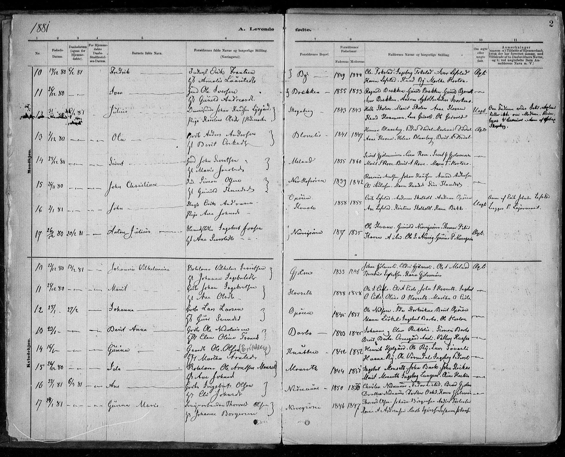 Ministerialprotokoller, klokkerbøker og fødselsregistre - Sør-Trøndelag, SAT/A-1456/668/L0809: Parish register (official) no. 668A09, 1881-1895, p. 2