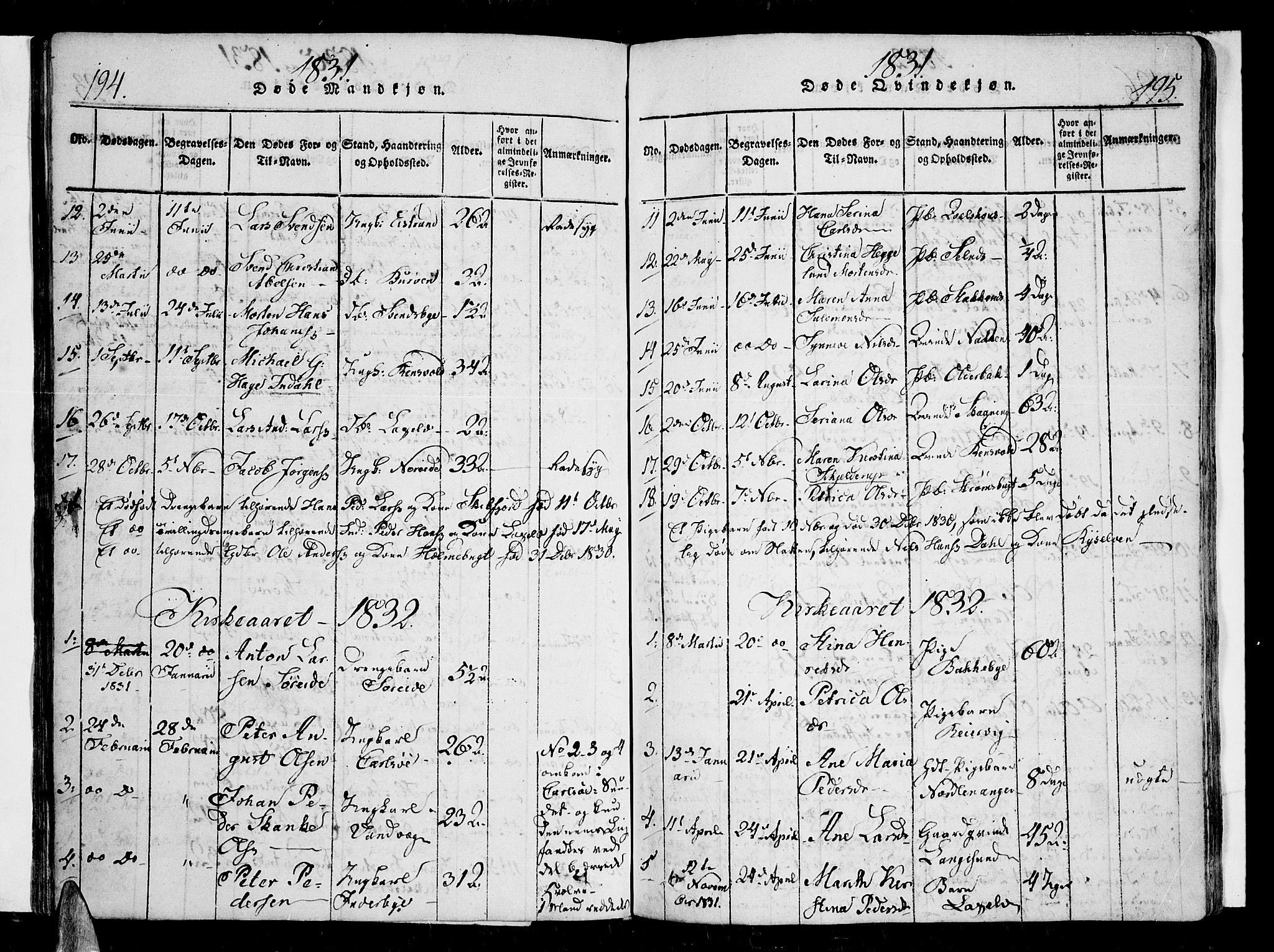 Karlsøy sokneprestembete, SATØ/S-1299/H/Ha/Haa/L0002kirke: Parish register (official) no. 2, 1823-1842, p. 194-195