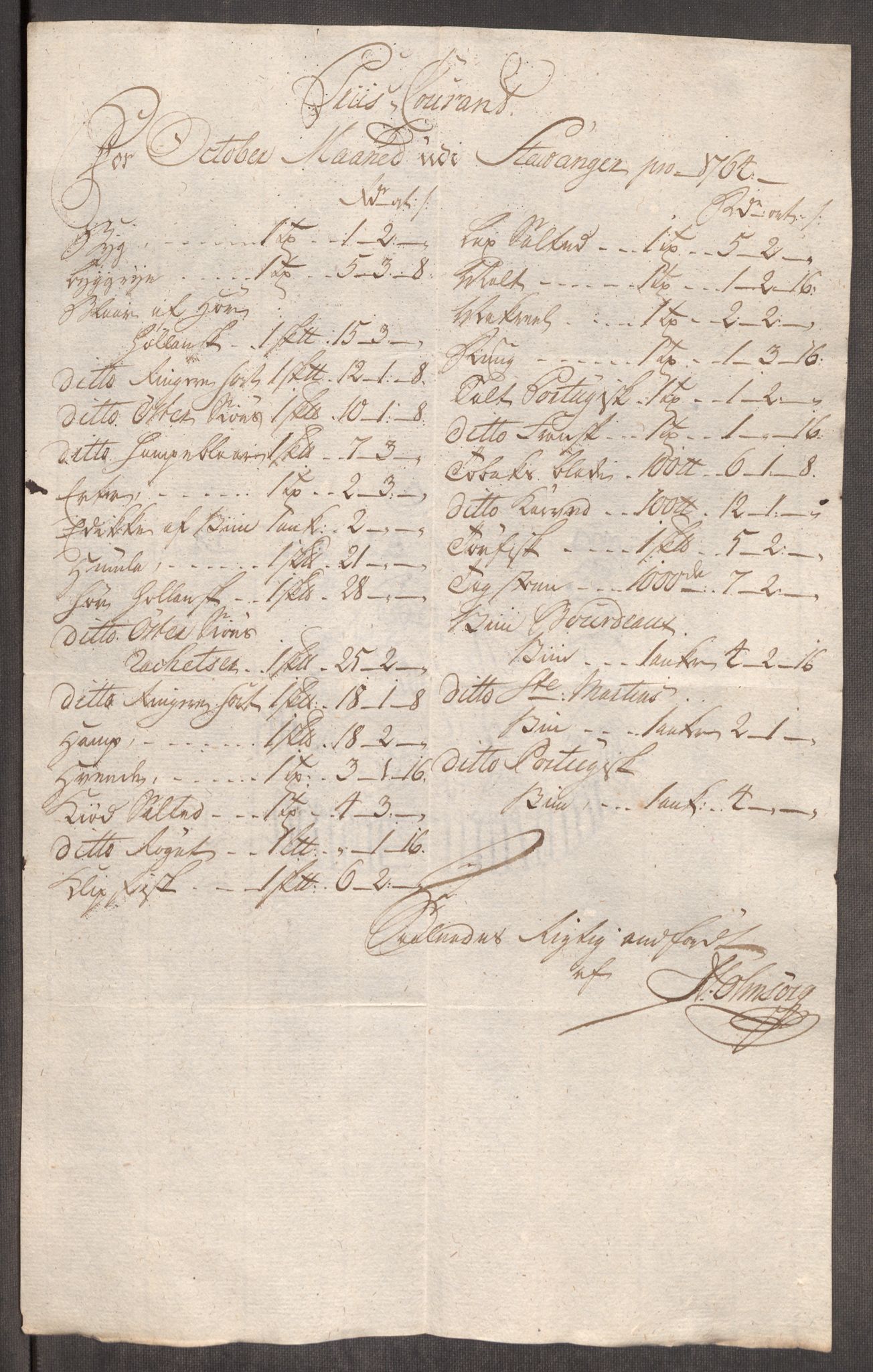 Rentekammeret inntil 1814, Realistisk ordnet avdeling, AV/RA-EA-4070/Oe/L0009: [Ø1]: Nordafjelske priskuranter, 1759-1768, p. 229