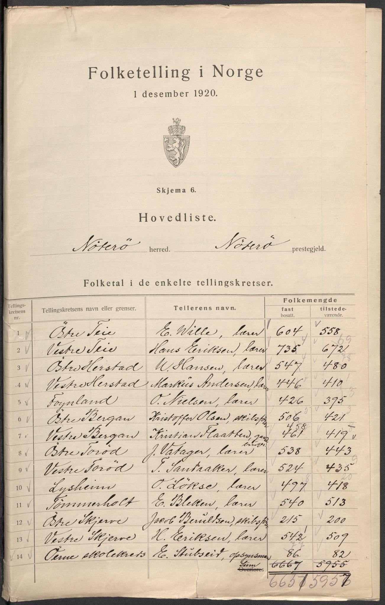 SAKO, 1920 census for Nøtterøy, 1920, p. 7