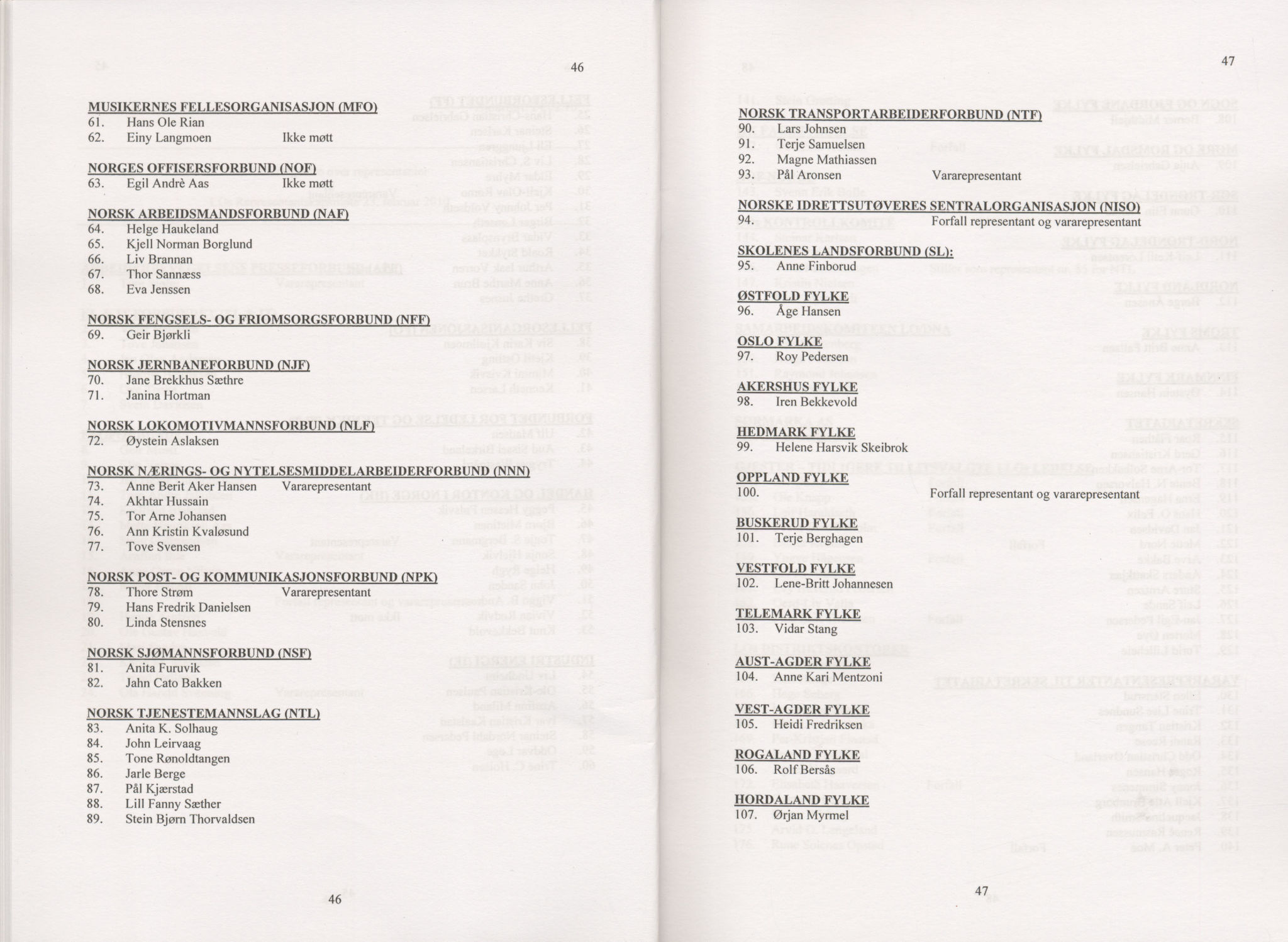 Landsorganisasjonen i Norge, AAB/ARK-1579, 2009-2014, p. 62