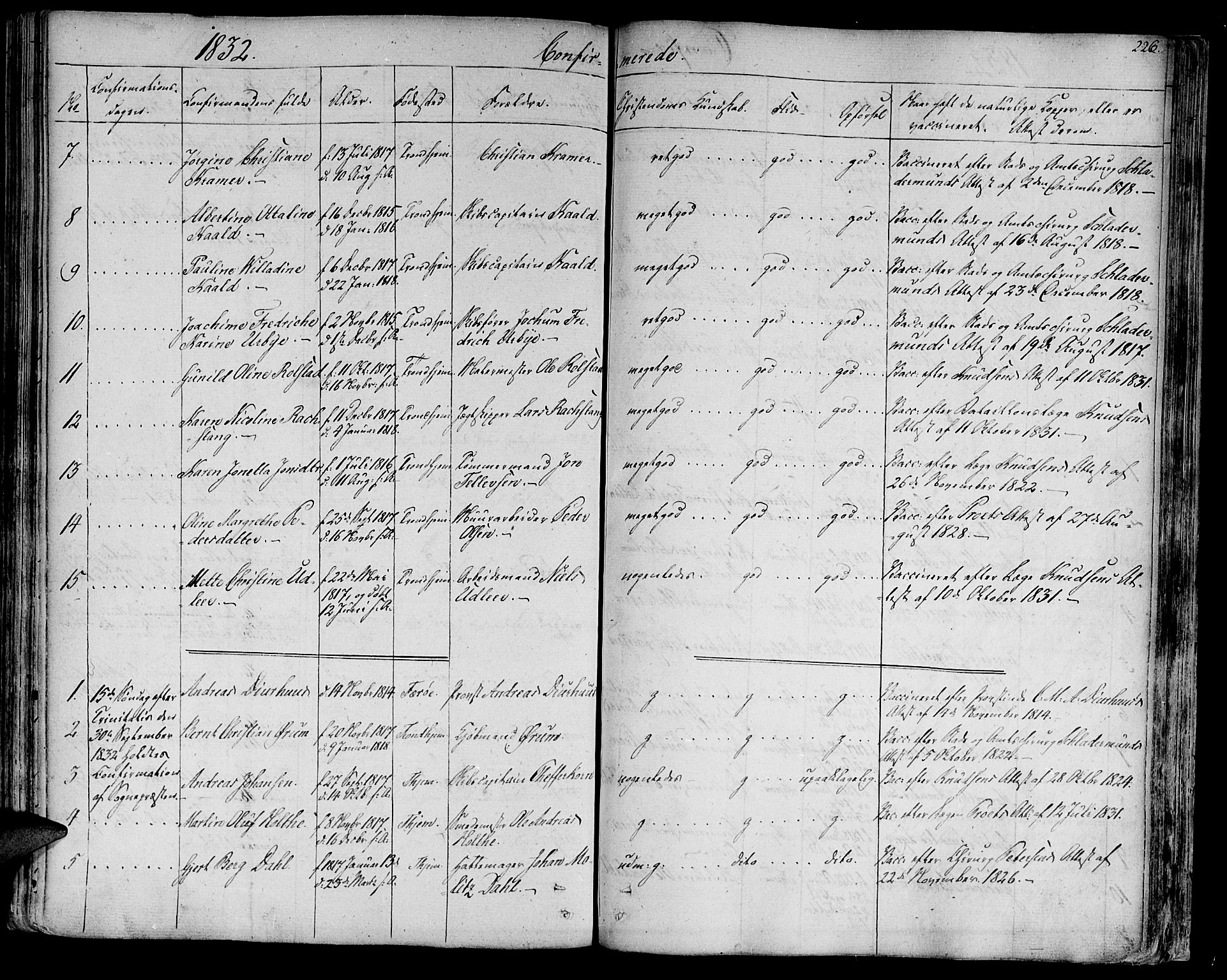 Ministerialprotokoller, klokkerbøker og fødselsregistre - Sør-Trøndelag, AV/SAT-A-1456/602/L0108: Parish register (official) no. 602A06, 1821-1839, p. 226