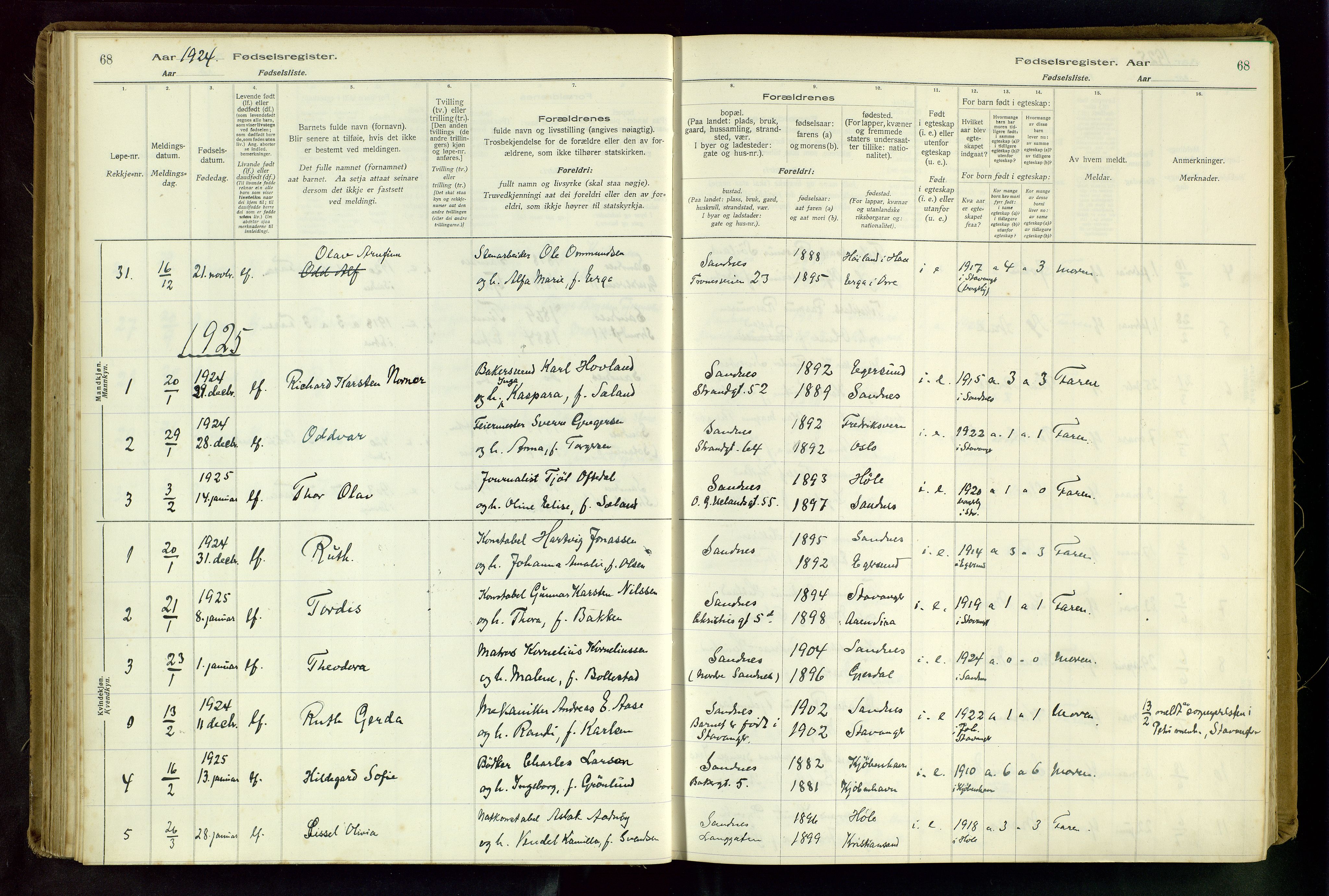 Sandnes sokneprestkontor, SAST/A-101800/704BA/L0001: Birth register no. 1, 1916-1942, p. 68