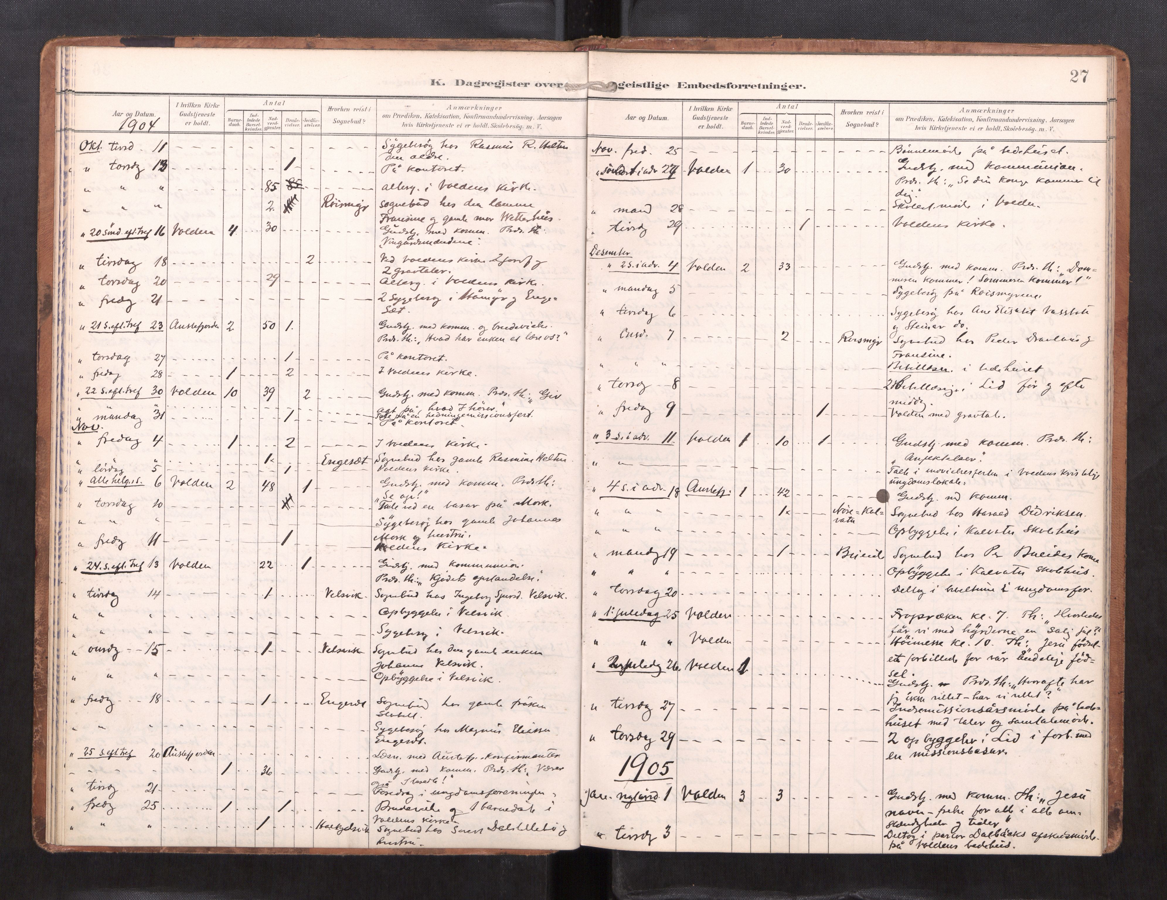 Ministerialprotokoller, klokkerbøker og fødselsregistre - Møre og Romsdal, SAT/A-1454/511/L0146: Diary records no. 511---, 1896-1919, p. 27