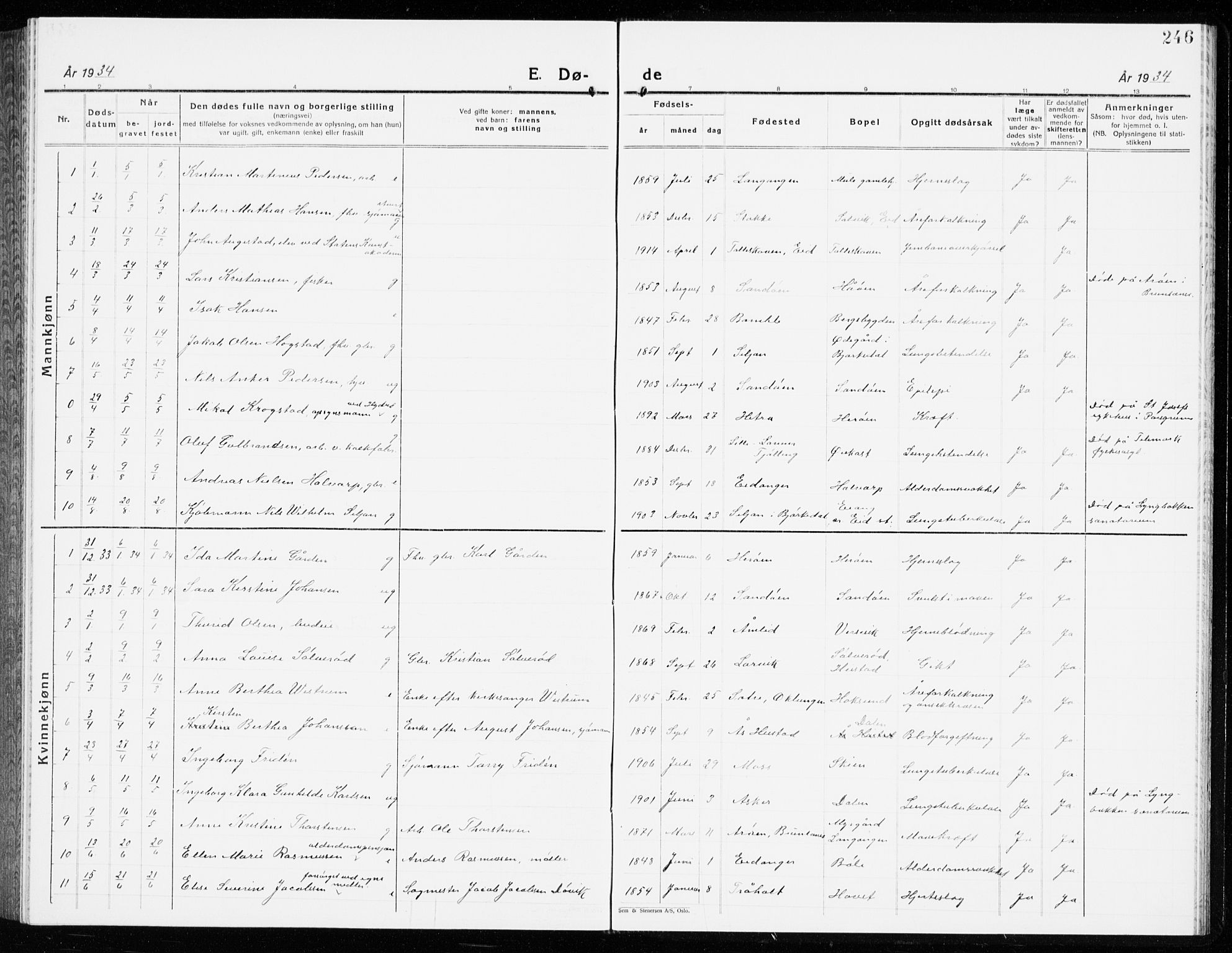 Eidanger kirkebøker, AV/SAKO-A-261/G/Ga/L0005: Parish register (copy) no. 5, 1928-1942, p. 246