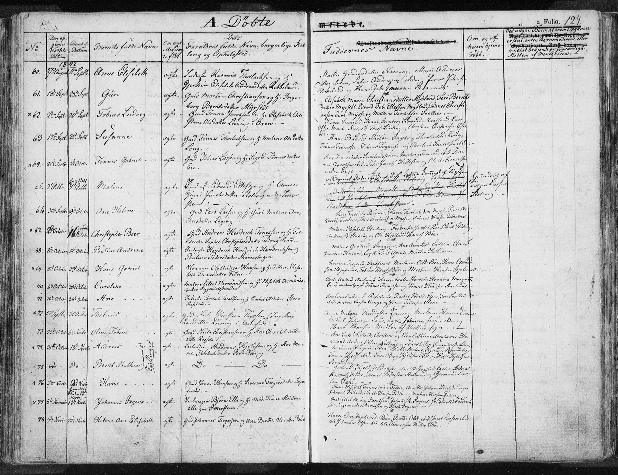 Sokndal sokneprestkontor, AV/SAST-A-101808: Parish register (official) no. A 7.1, 1826-1842, p. 124