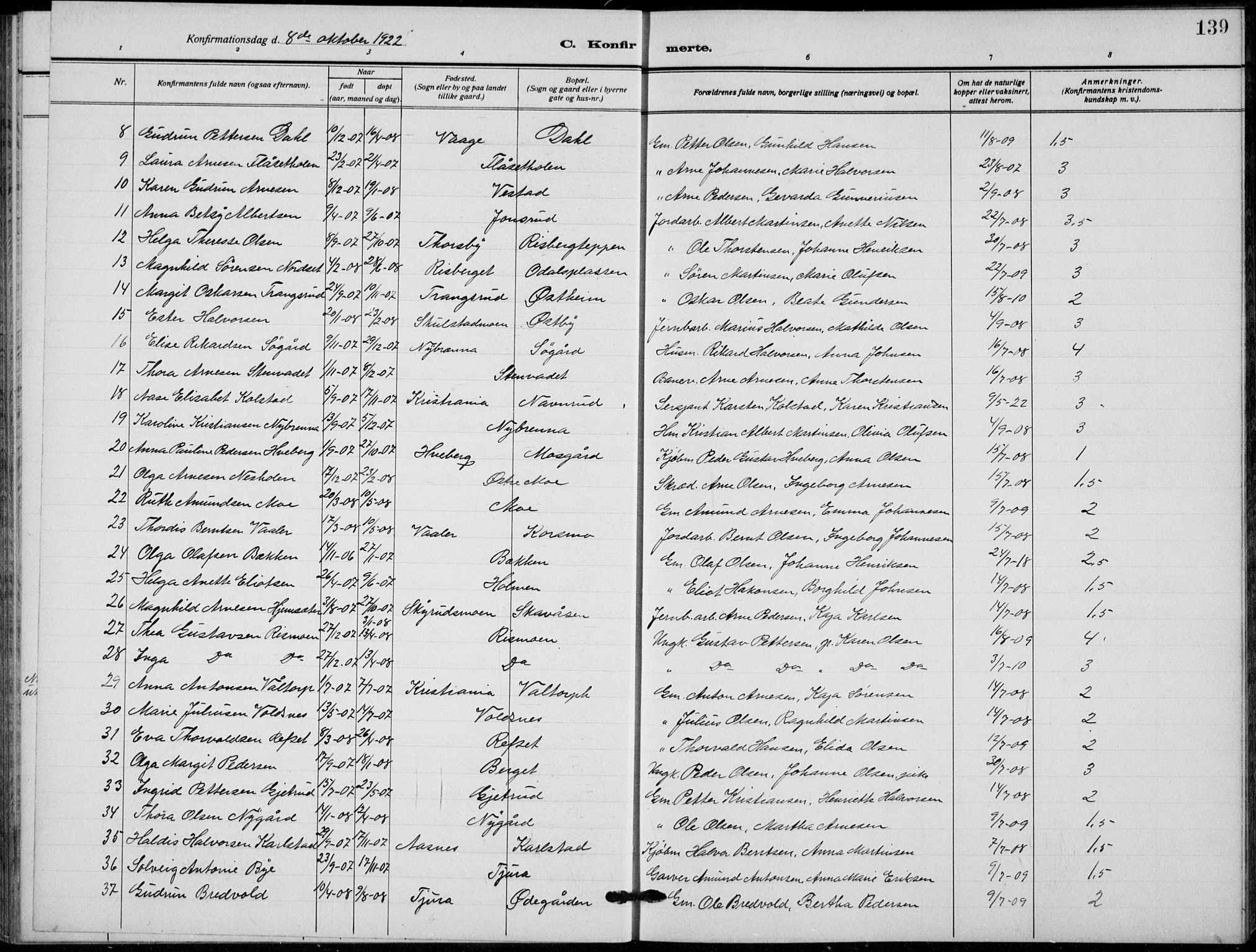 Grue prestekontor, AV/SAH-PREST-036/H/Ha/Hab/L0008: Parish register (copy) no. 8, 1921-1934, p. 139