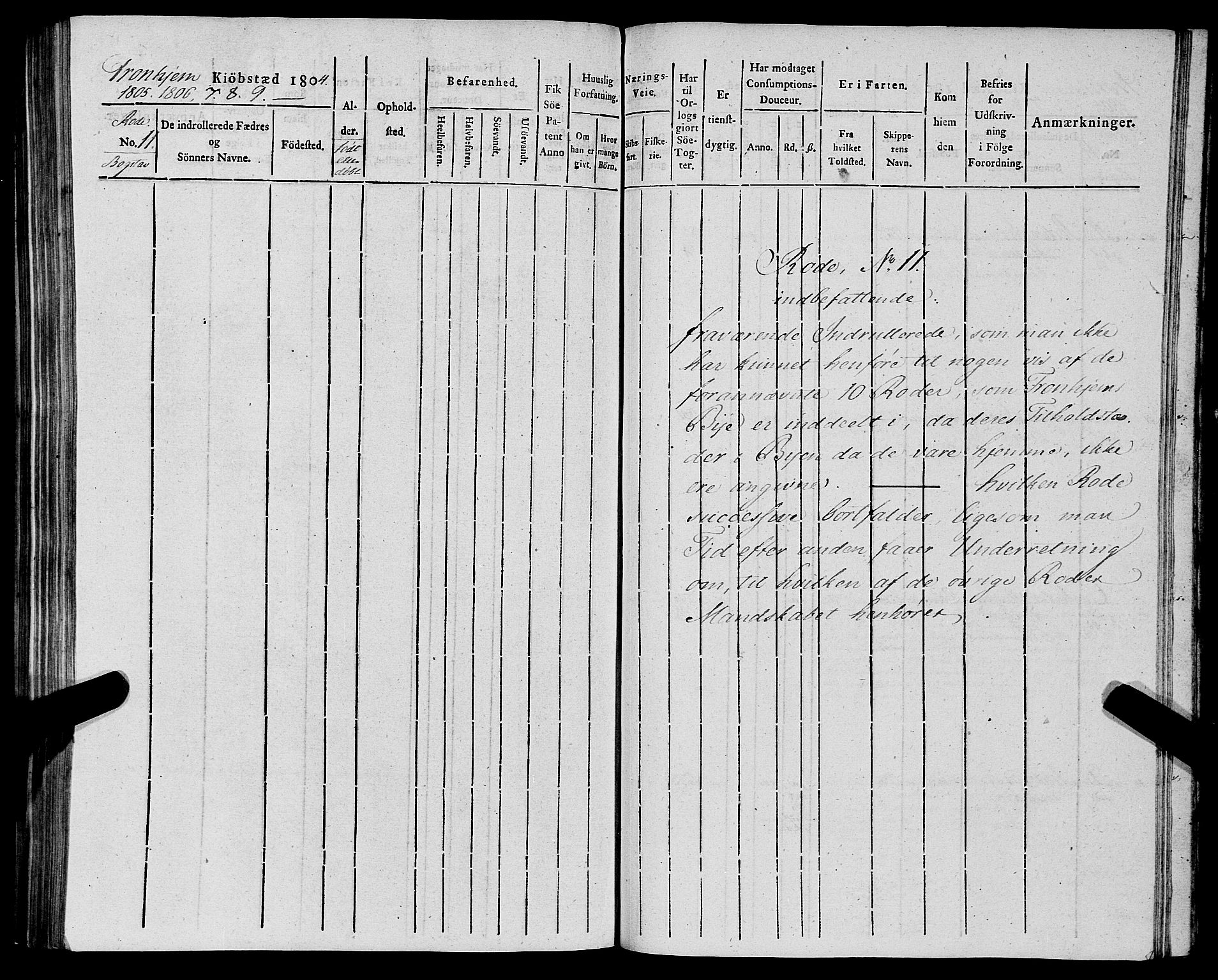 Sjøinnrulleringen - Trondhjemske distrikt, AV/SAT-A-5121/01/L0012: Ruller for Trondhjem by, 1804-1809, p. 282