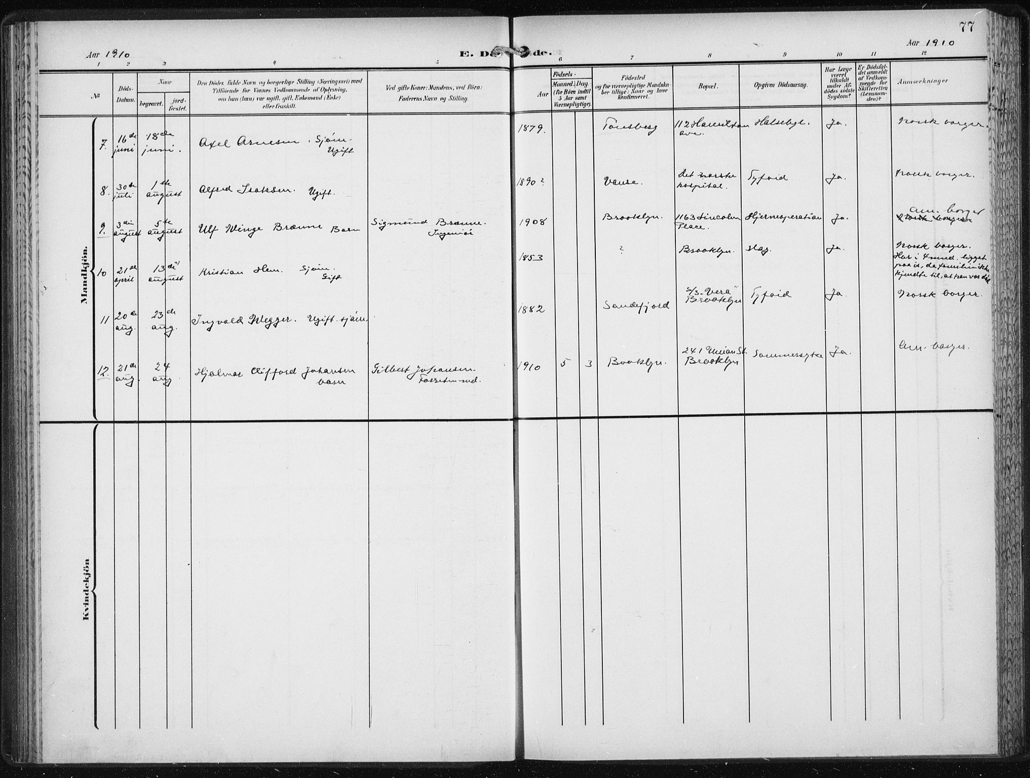 Den norske sjømannsmisjon i utlandet/New York, SAB/SAB/PA-0110/H/Ha/L0006: Parish register (official) no. A 6, 1909-1914, p. 77