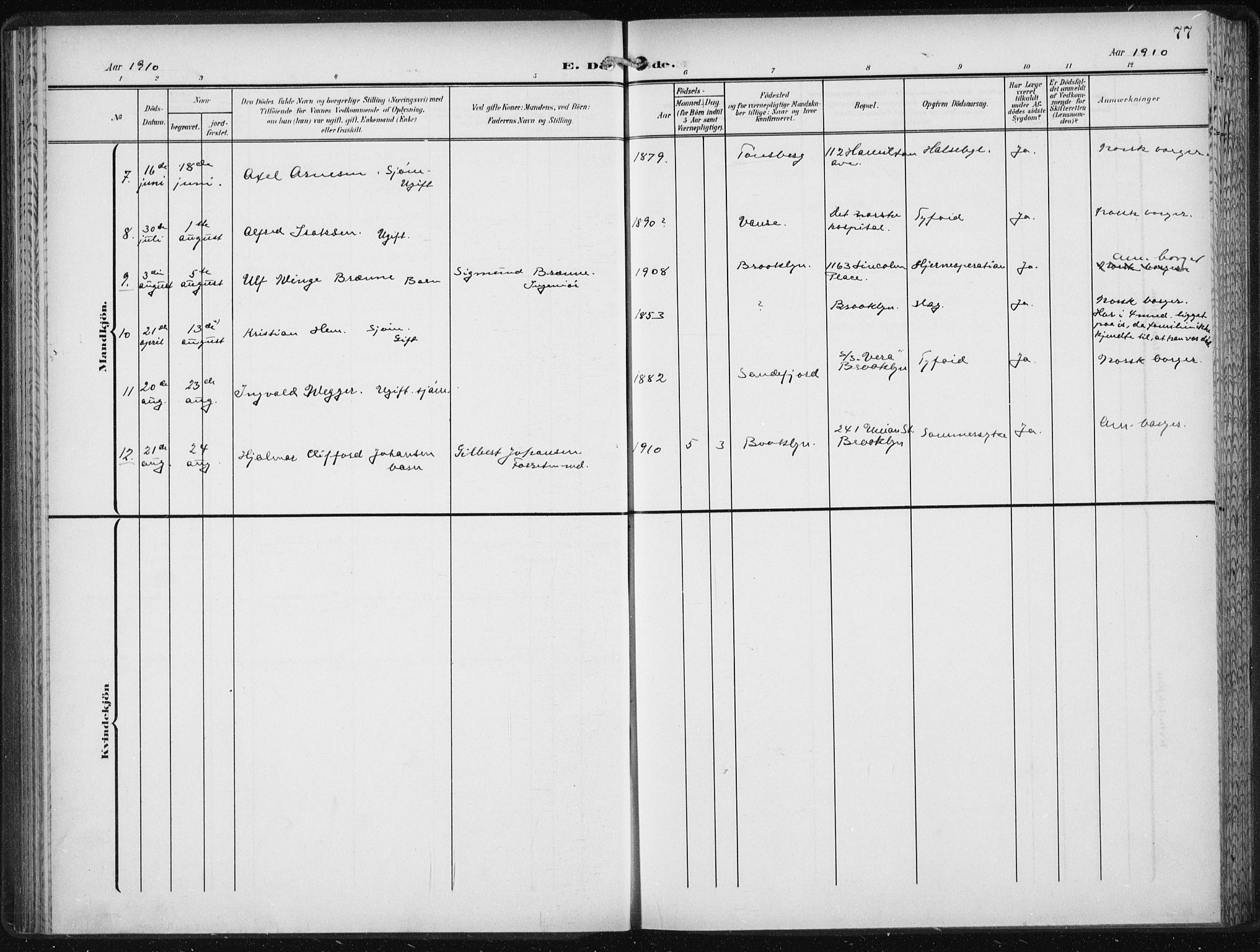 Den norske sjømannsmisjon i utlandet/New York, AV/SAB-SAB/PA-0110/H/Ha/L0006: Parish register (official) no. A 6, 1909-1914, p. 77