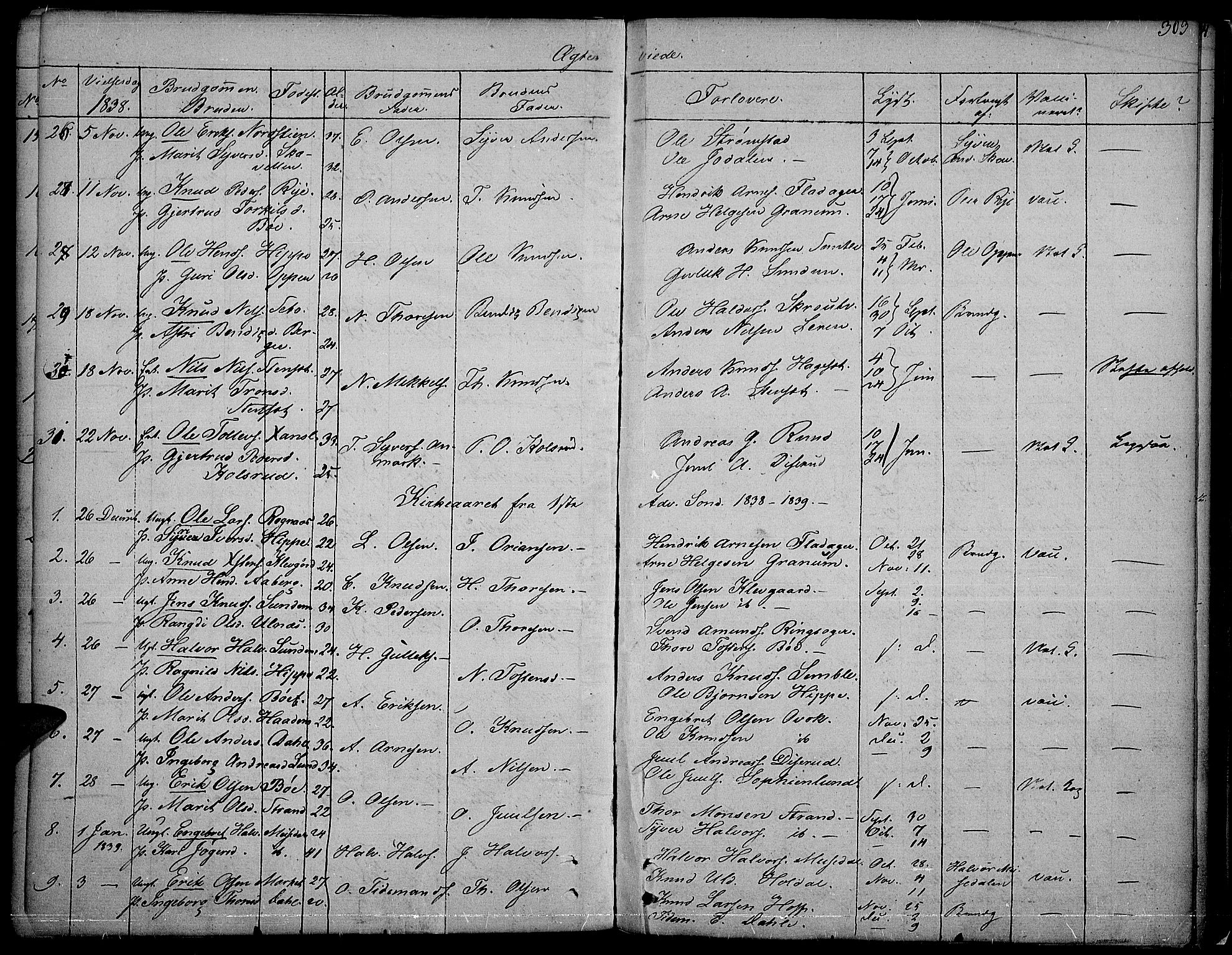 Nord-Aurdal prestekontor, SAH/PREST-132/H/Ha/Haa/L0003: Parish register (official) no. 3, 1828-1841, p. 263