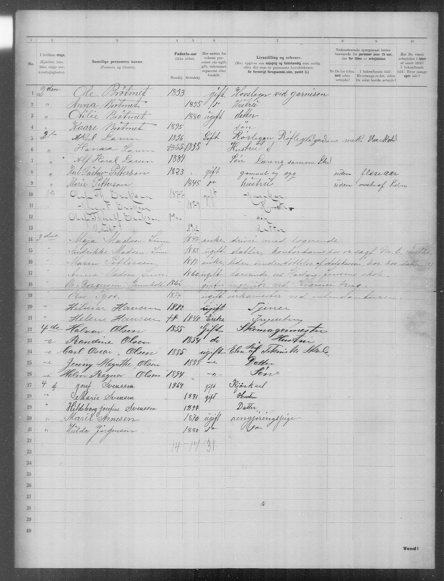 OBA, Municipal Census 1902 for Kristiania, 1902, p. 23972