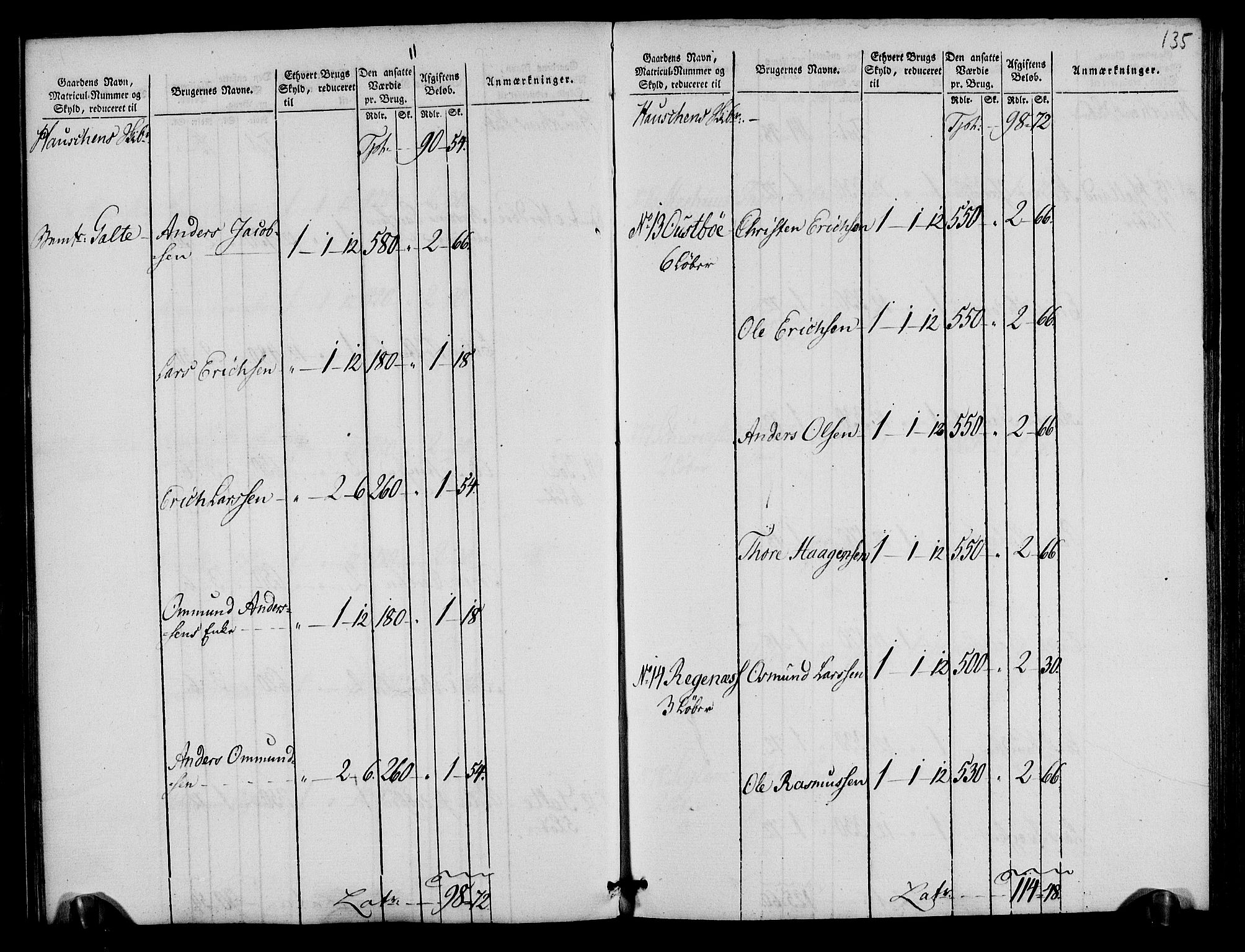 Rentekammeret inntil 1814, Realistisk ordnet avdeling, AV/RA-EA-4070/N/Ne/Nea/L0105: Ryfylke fogderi. Oppebørselsregister, 1803-1804, p. 71