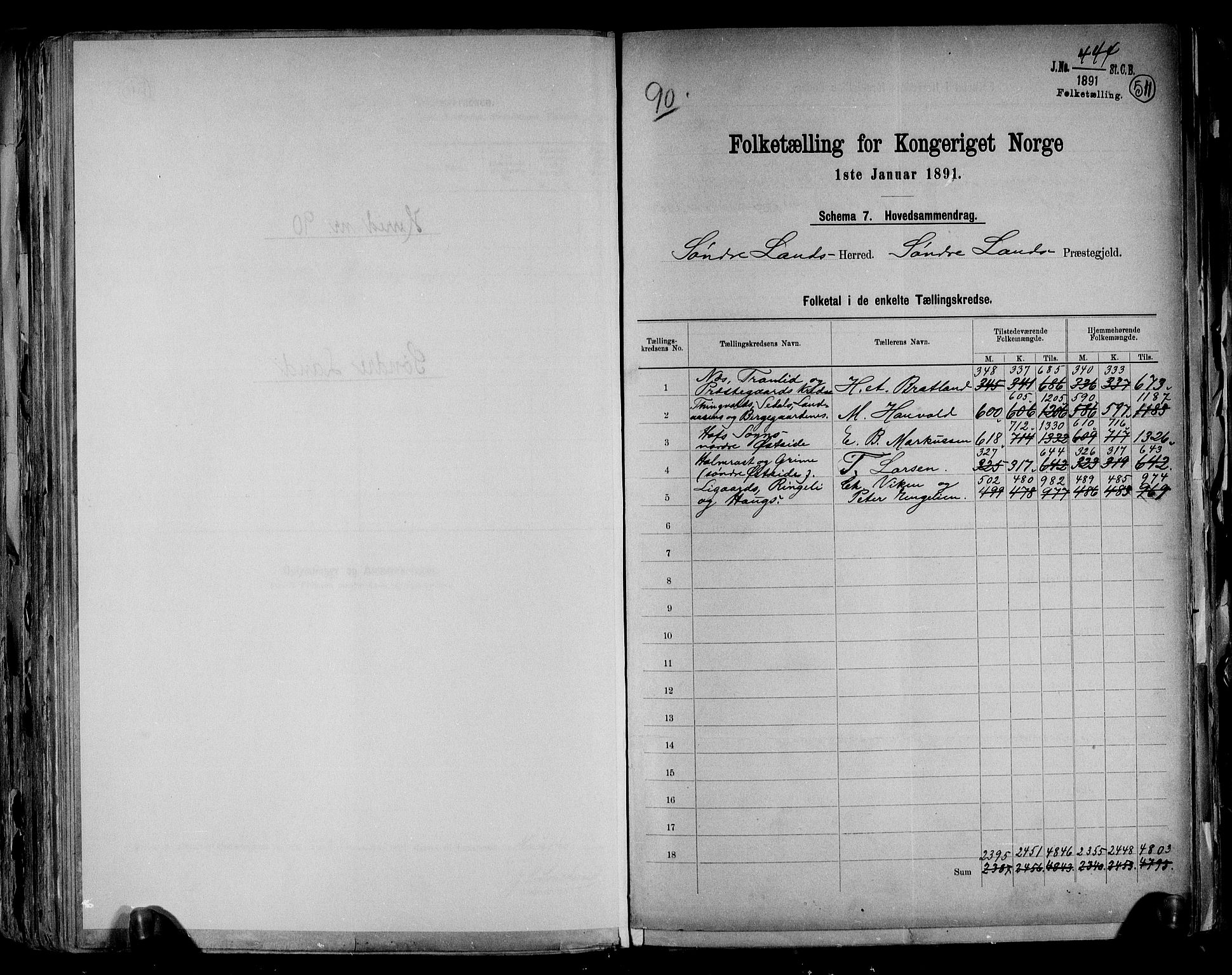 RA, 1891 census for 0536 Søndre Land, 1891, p. 2