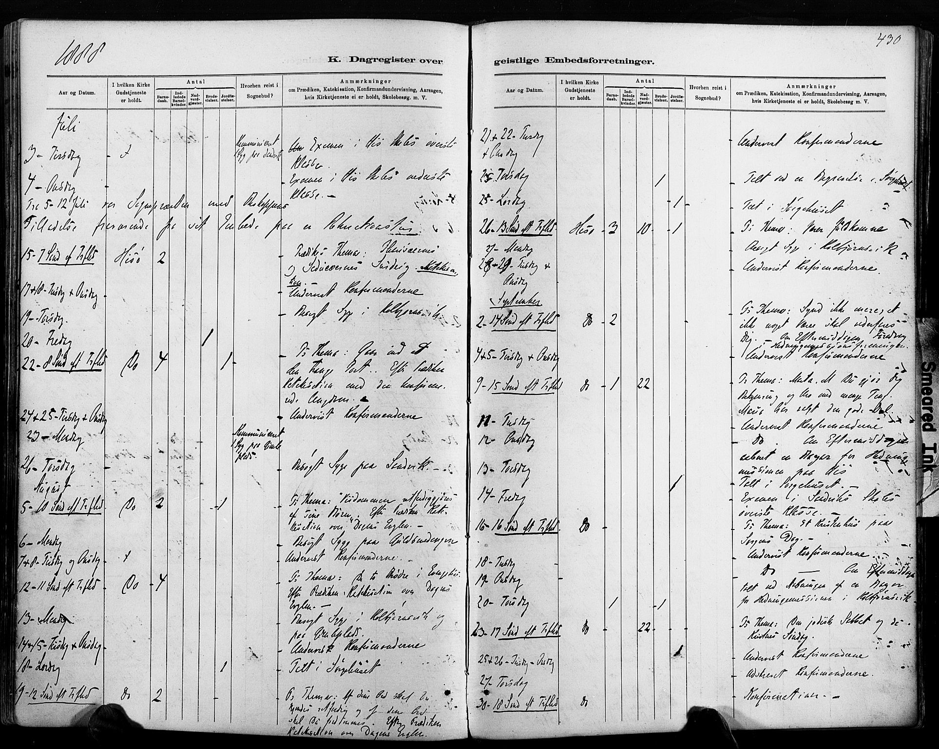 Hisøy sokneprestkontor, AV/SAK-1111-0020/F/Fa/L0003: Parish register (official) no. A 3, 1881-1894, p. 430