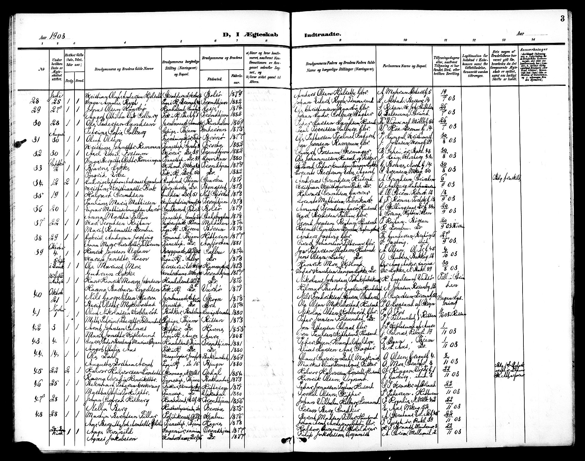 Ministerialprotokoller, klokkerbøker og fødselsregistre - Sør-Trøndelag, SAT/A-1456/602/L0145: Parish register (copy) no. 602C13, 1902-1919, p. 3