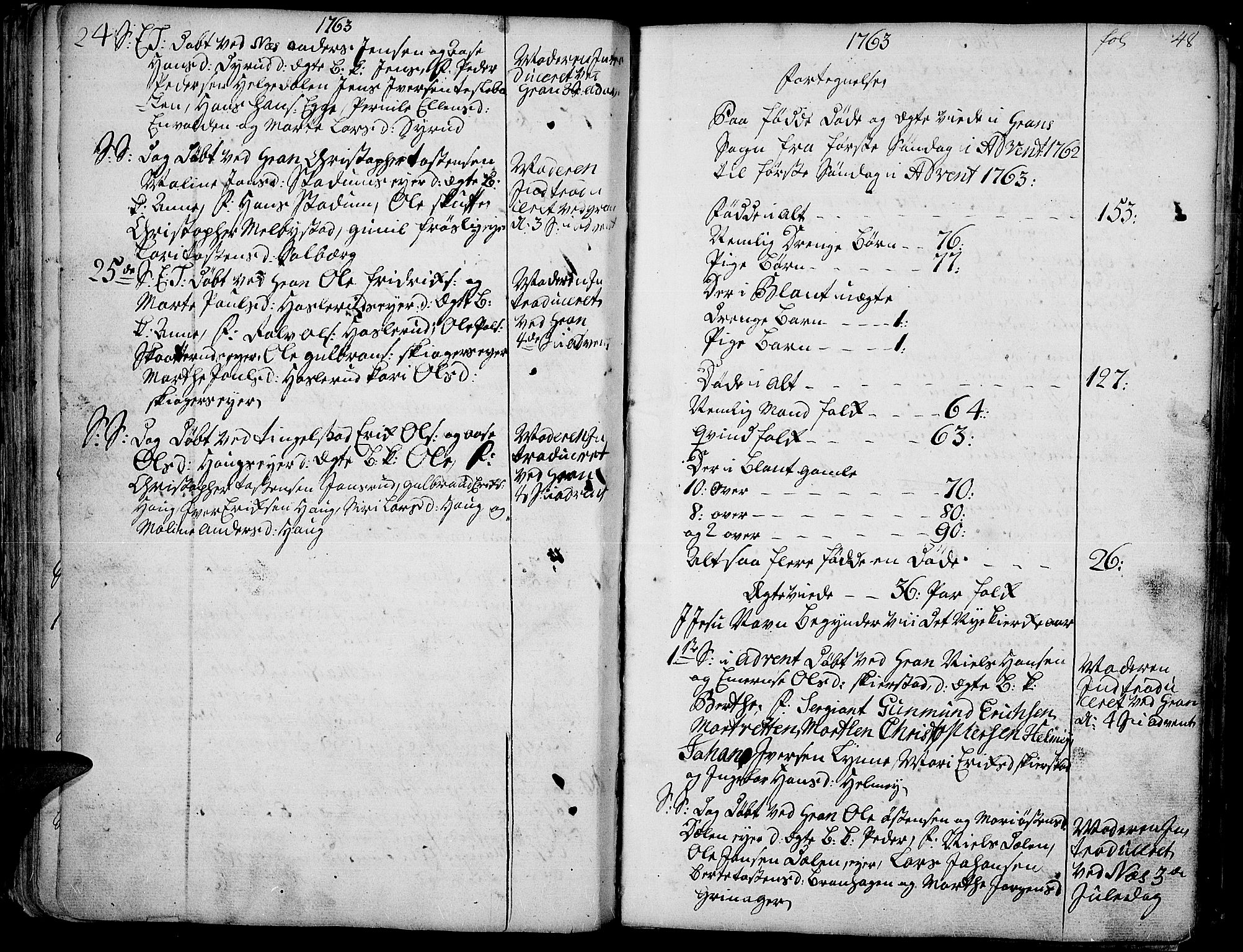 Gran prestekontor, SAH/PREST-112/H/Ha/Haa/L0004: Parish register (official) no. 4, 1759-1775, p. 48
