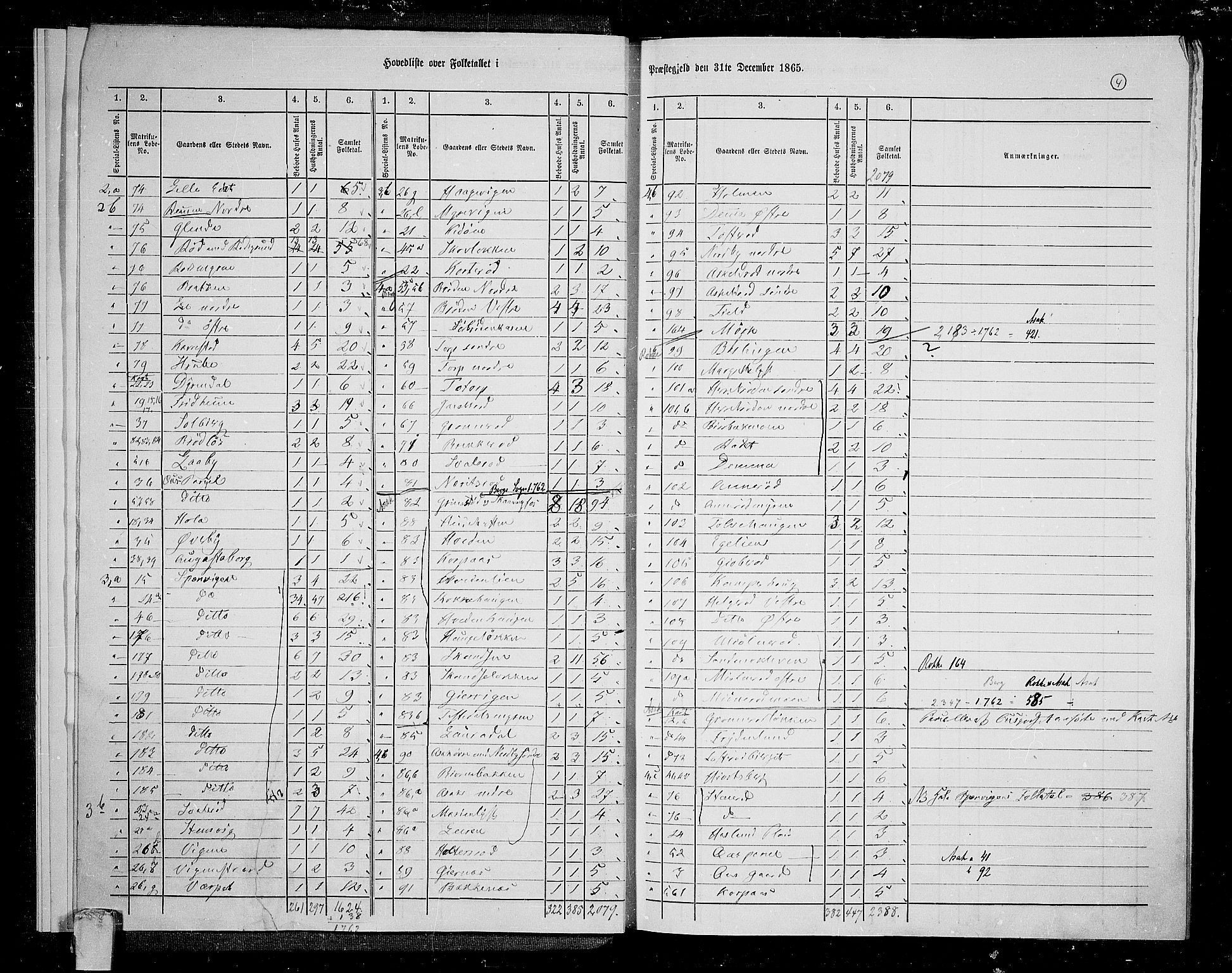 RA, 1865 census for Berg, 1865, p. 8